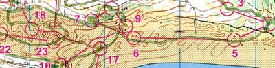 Träning 12