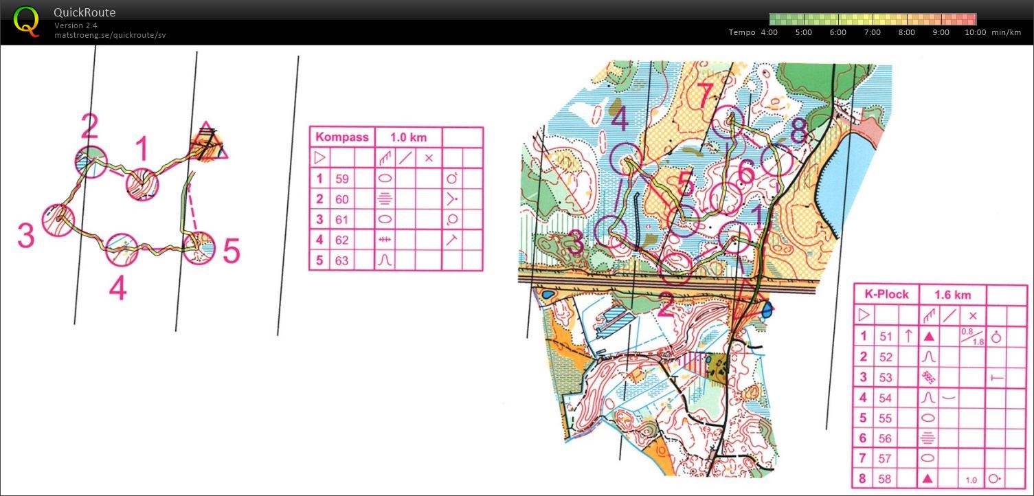 Skånemodellen: Teknik (2013-05-28)