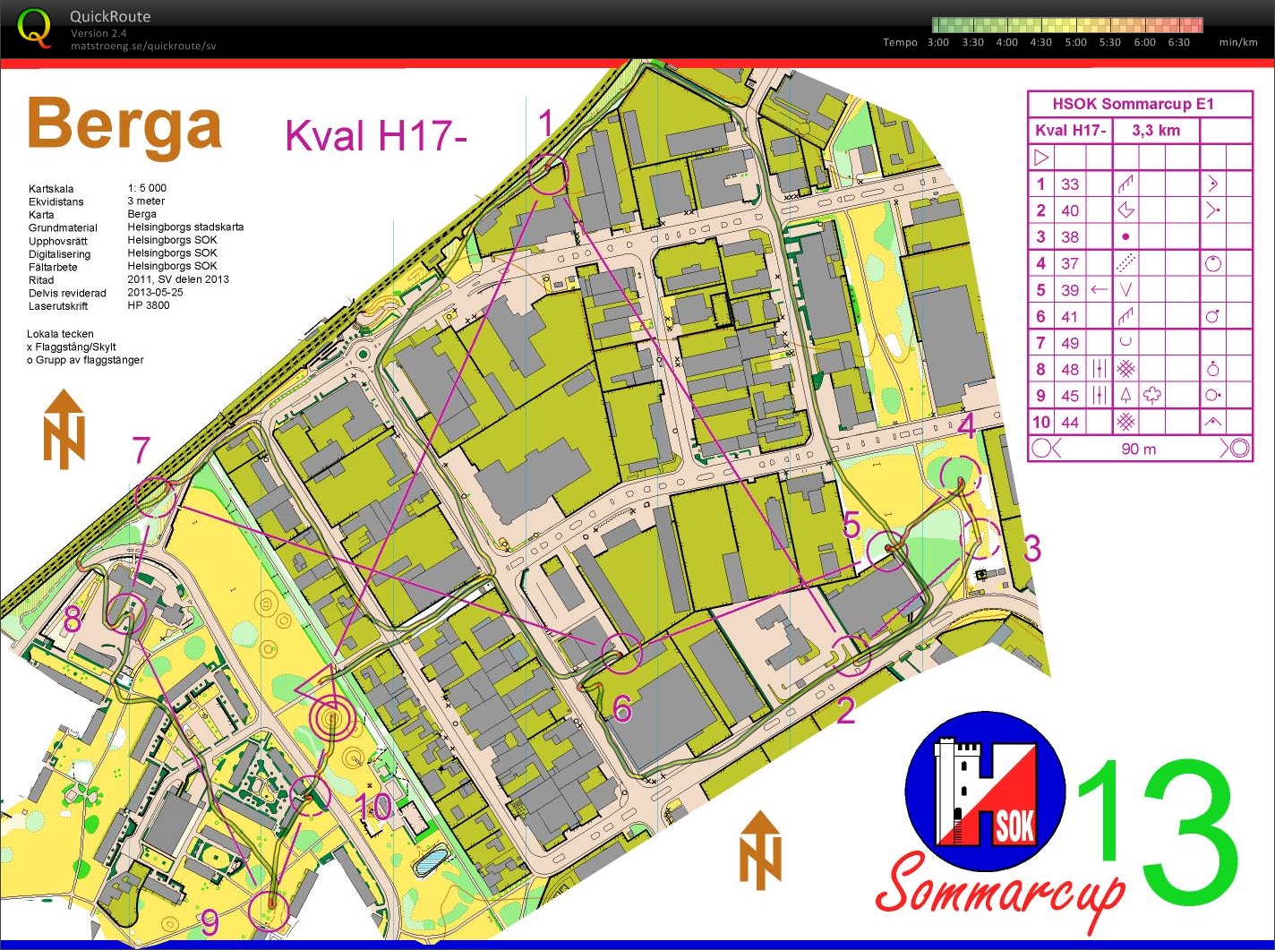 HSOK Sommarcup Etapp 1 Kval (2013-06-04)
