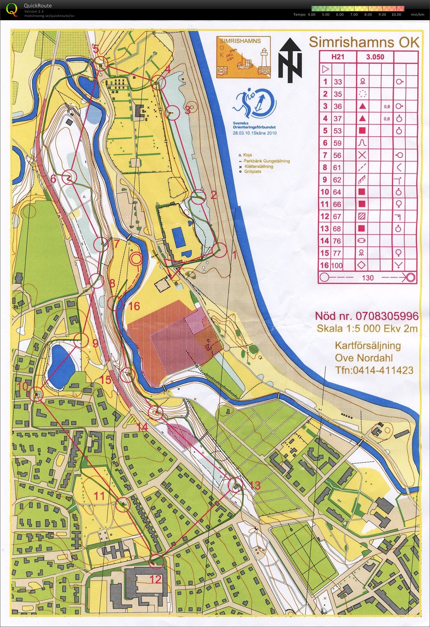 Sprint DM (30/05/2010)