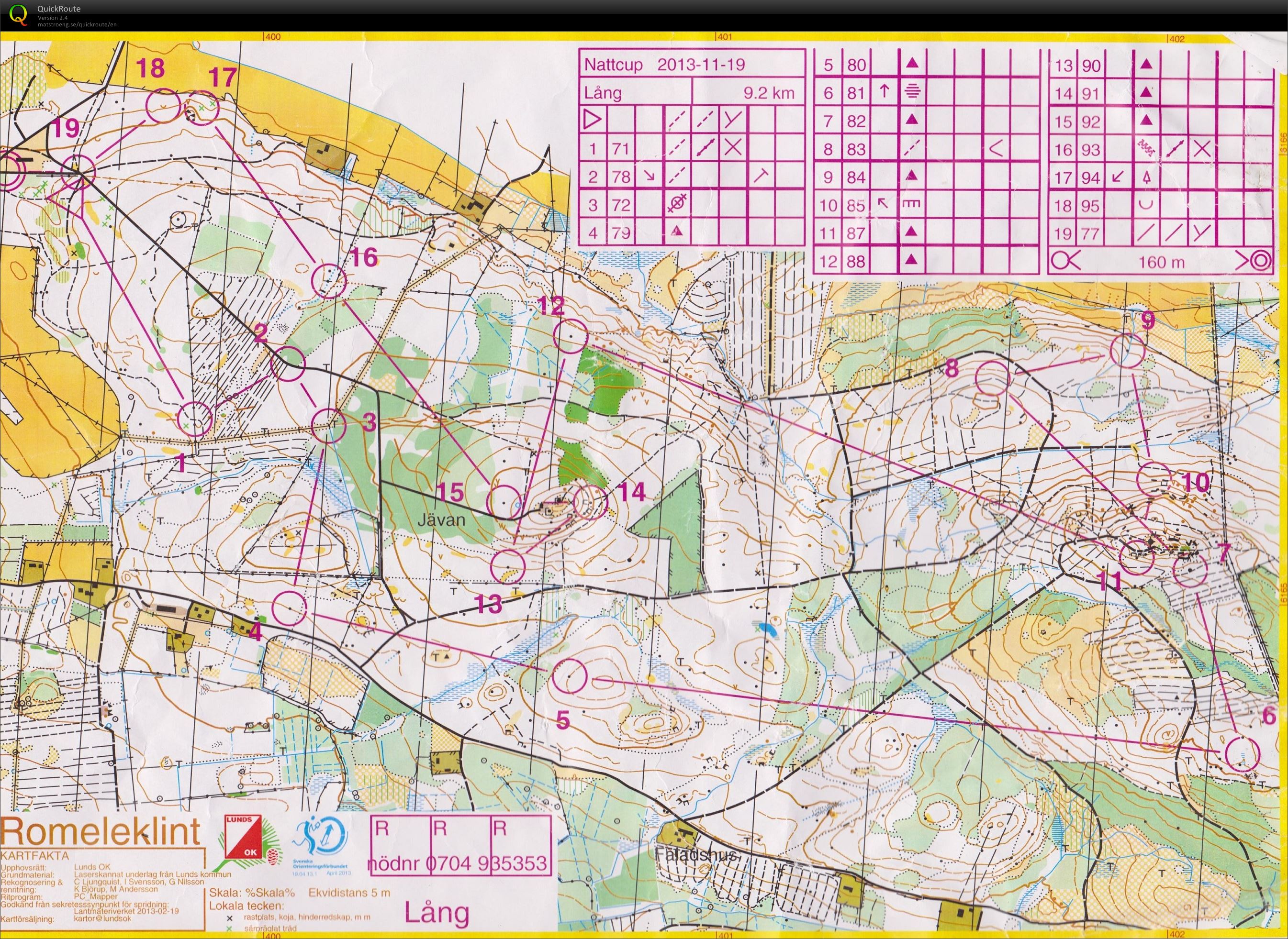 Lunds Nattcup 3 (19-11-2013)