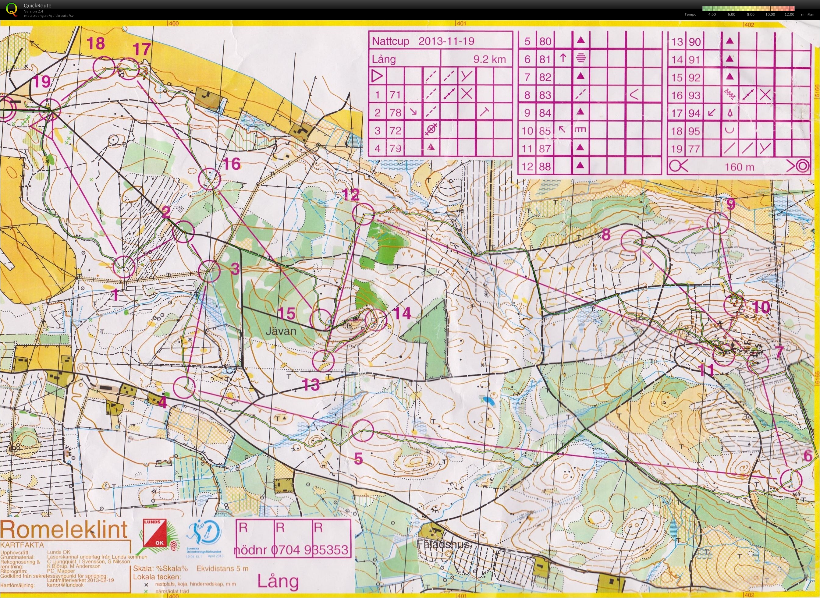 Lunds Nattcup 3 (19-11-2013)