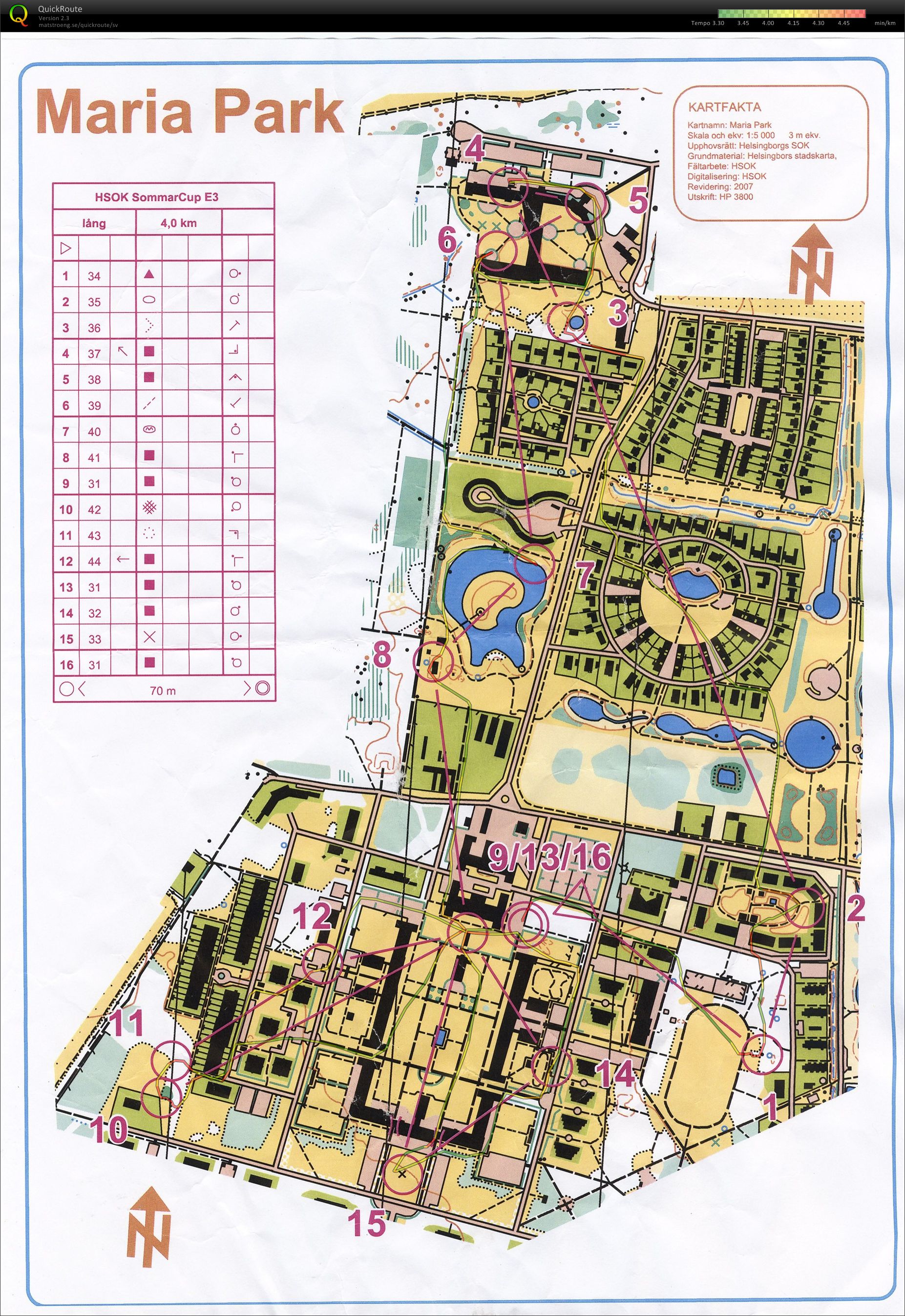 HSOK Sommar Cup Etapp 3 (06/07/2010)