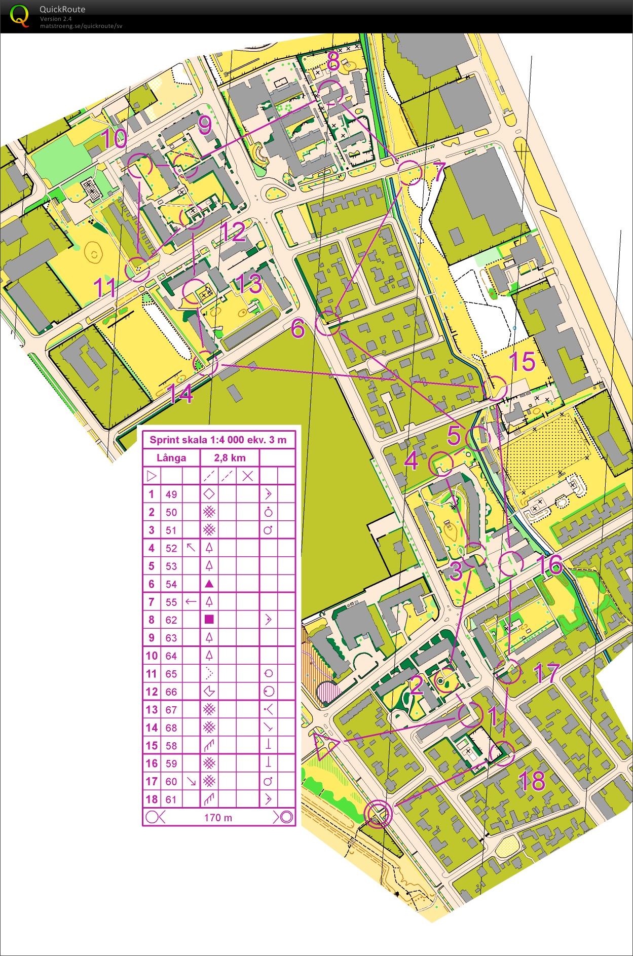 Sprintträning Råå #2 (20.05.2014)