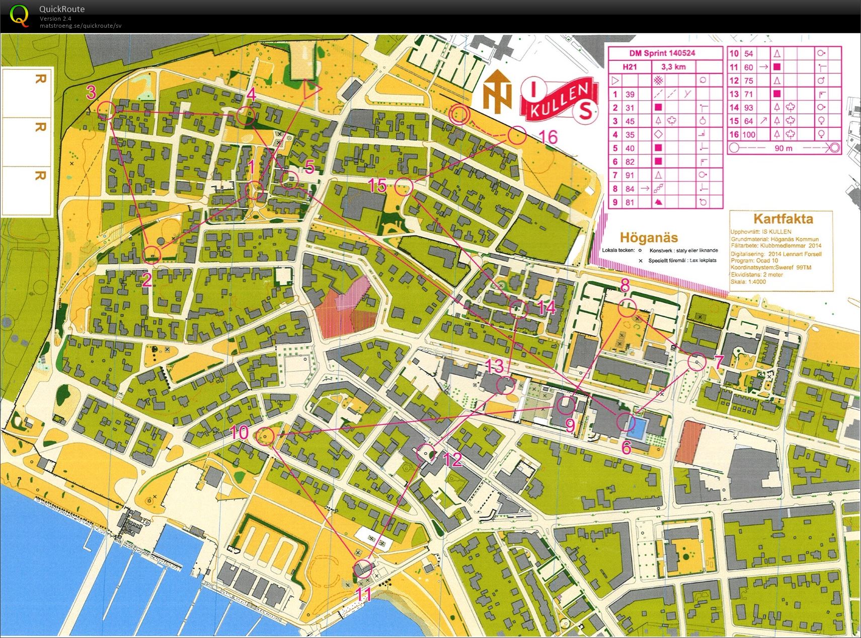 DM Sprint Skåne (2014-05-24)