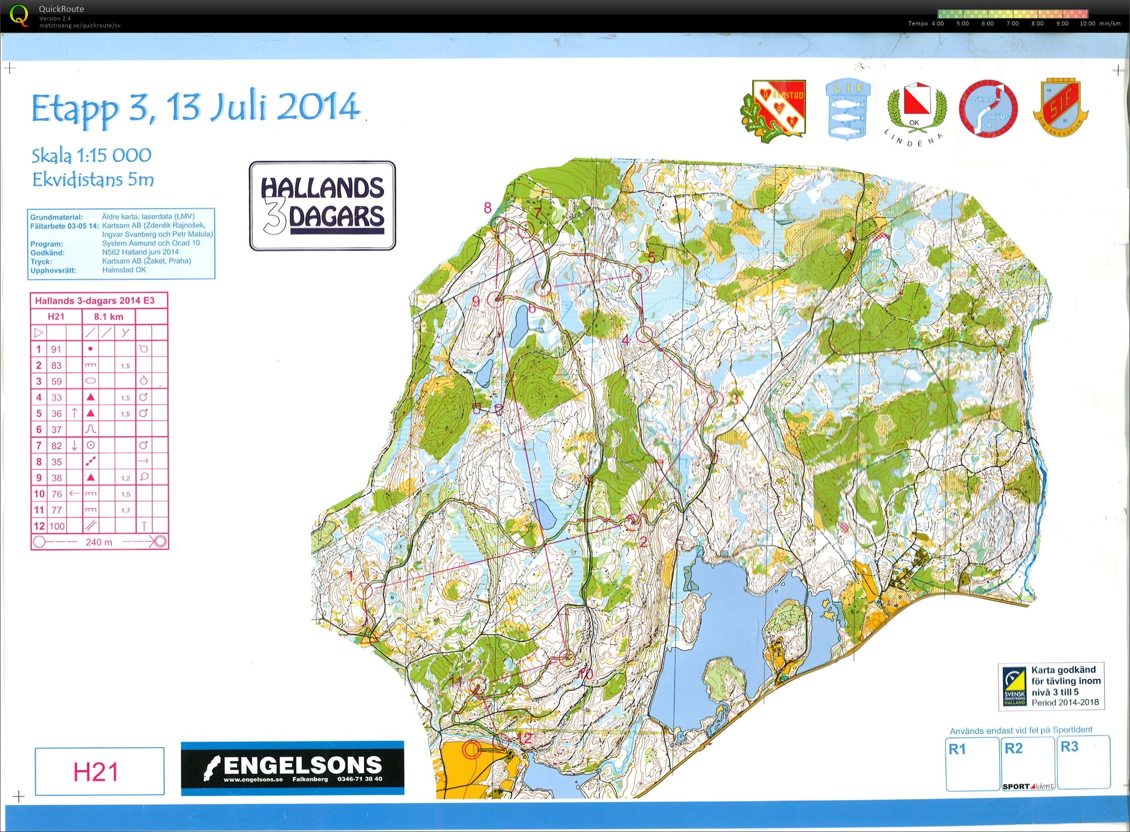 Hallands 3-dagars E3 (2014-07-13)