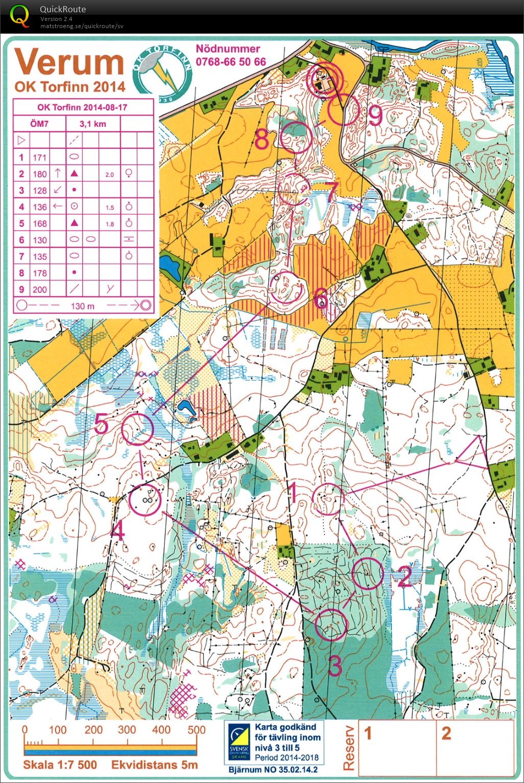 OK Torfinn (2014-08-17)