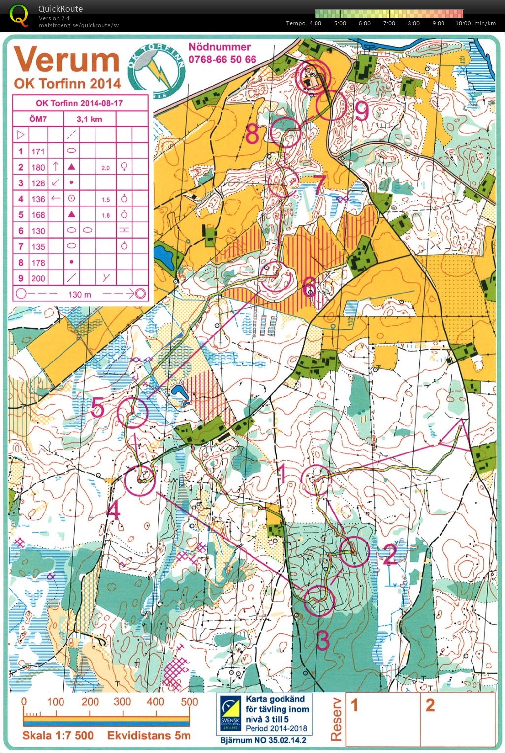OK Torfinn (2014-08-17)