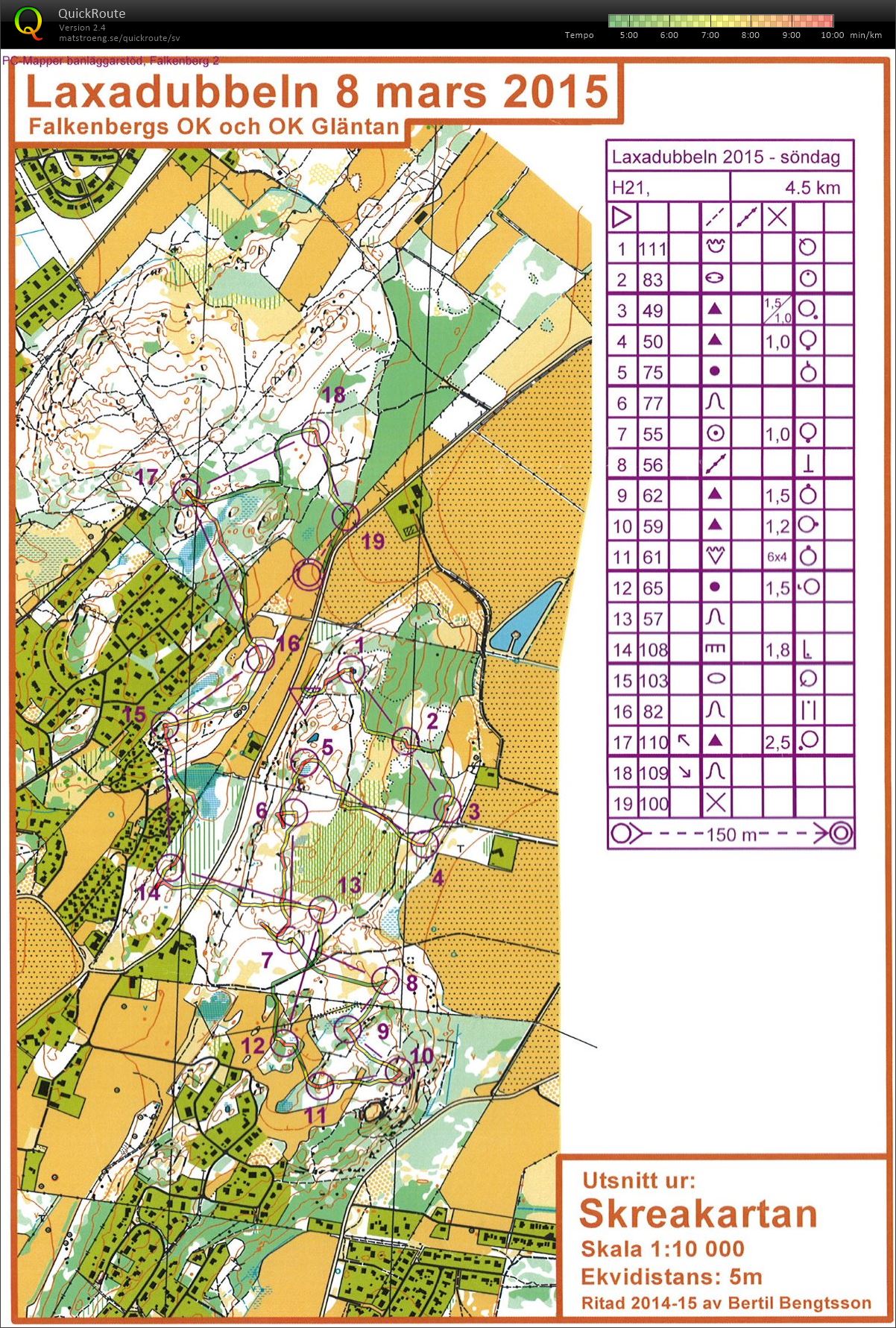 Laxadubbeln (2015-03-08)