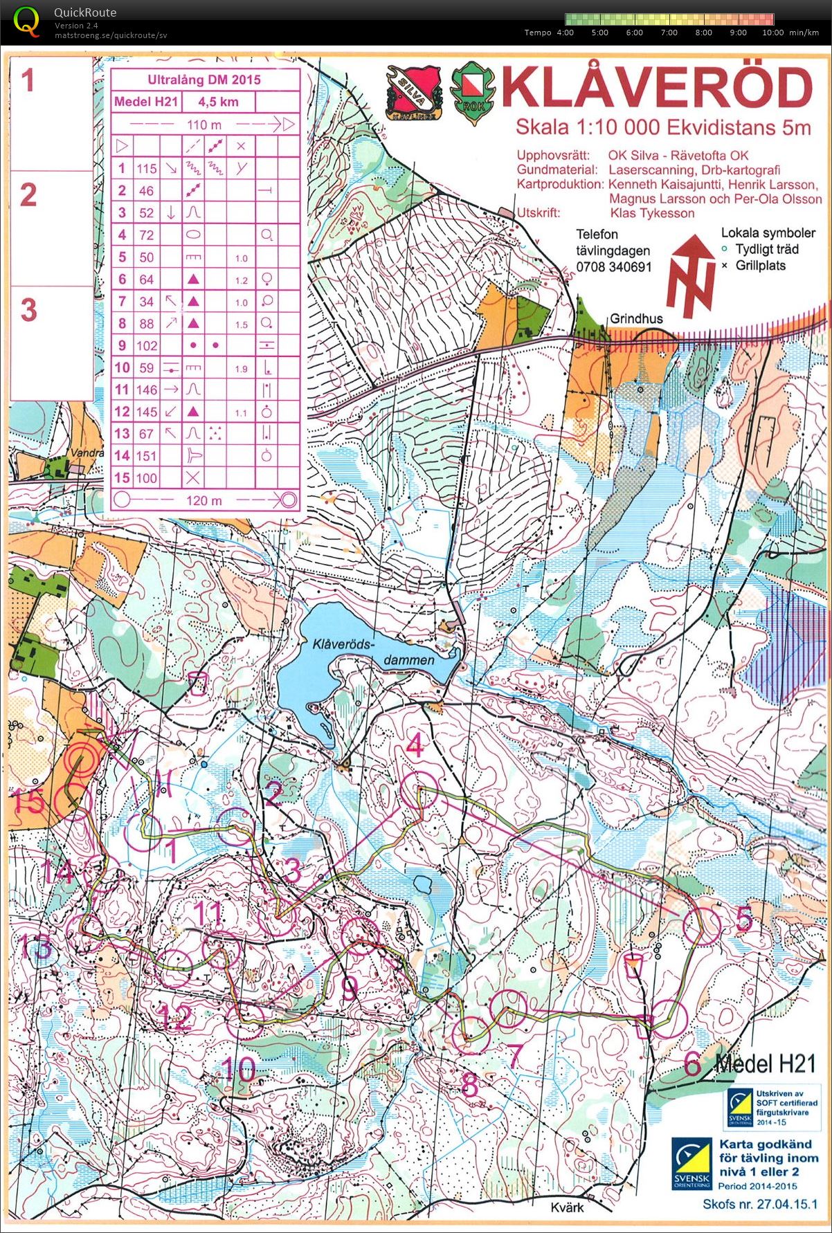 Klåverödsdubbeln, medel (2015-04-11)