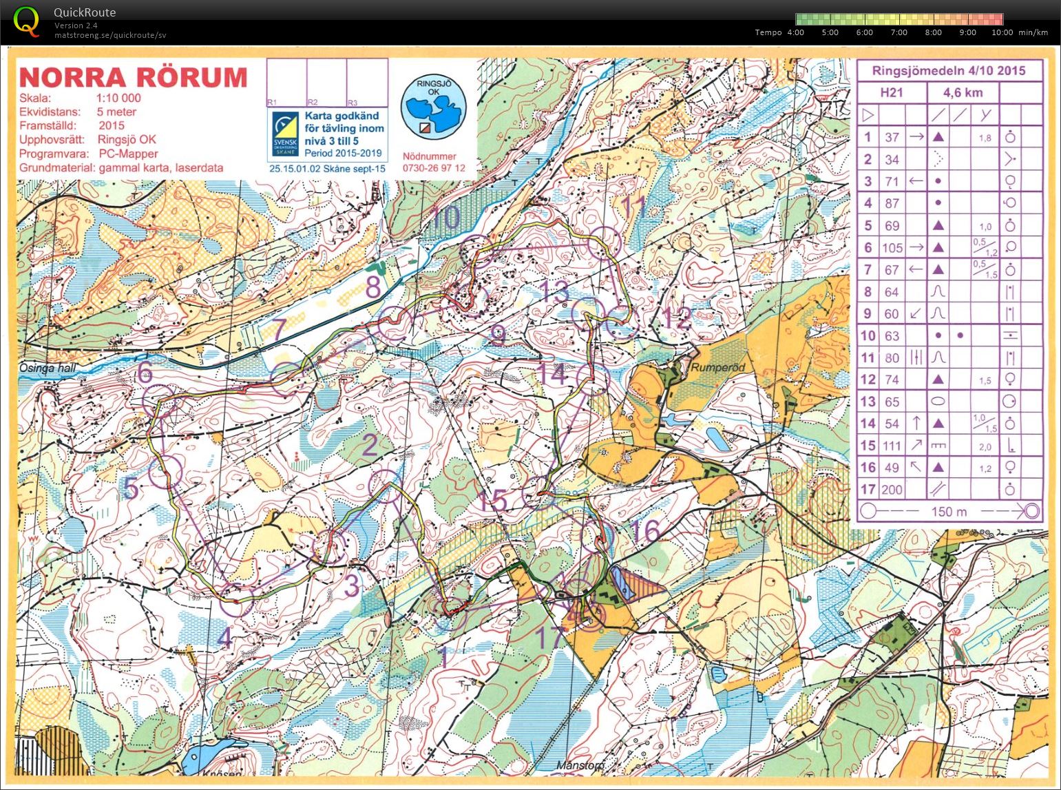 Ringsjömedeln (2015-10-04)