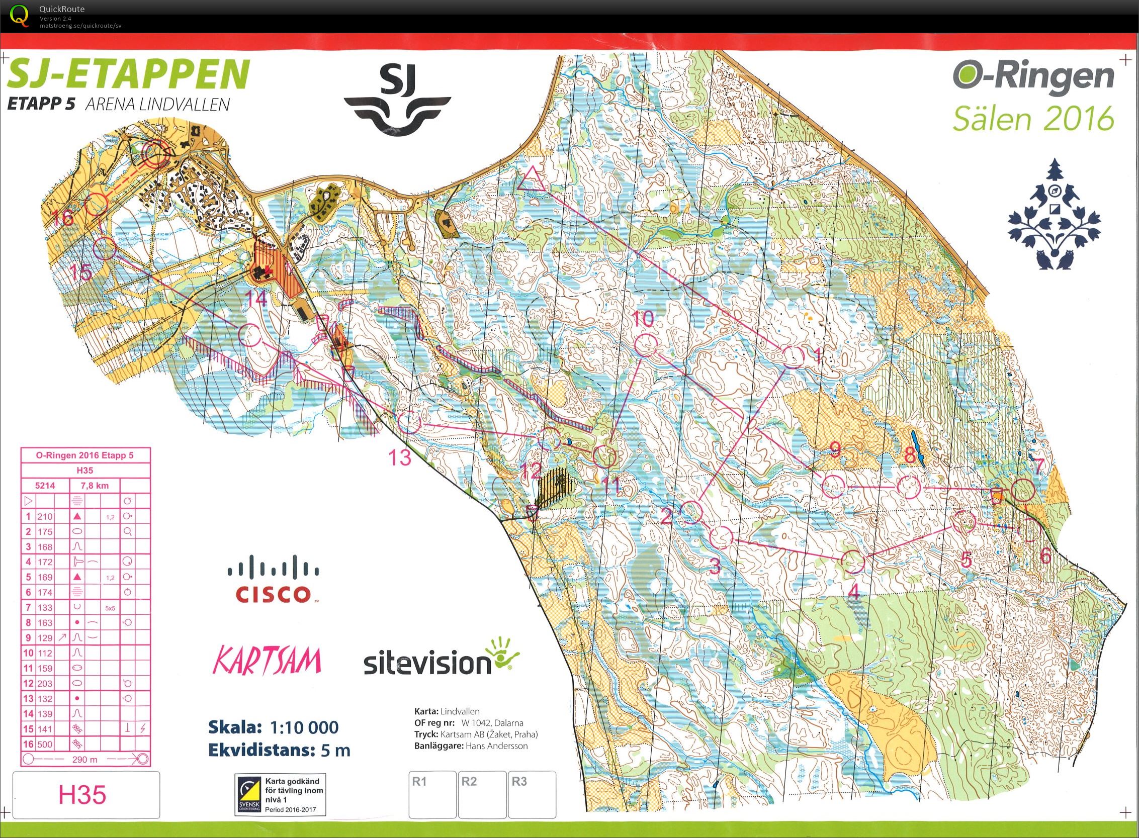 O-Ringen Sälen 2016, E5 (2016-07-29)