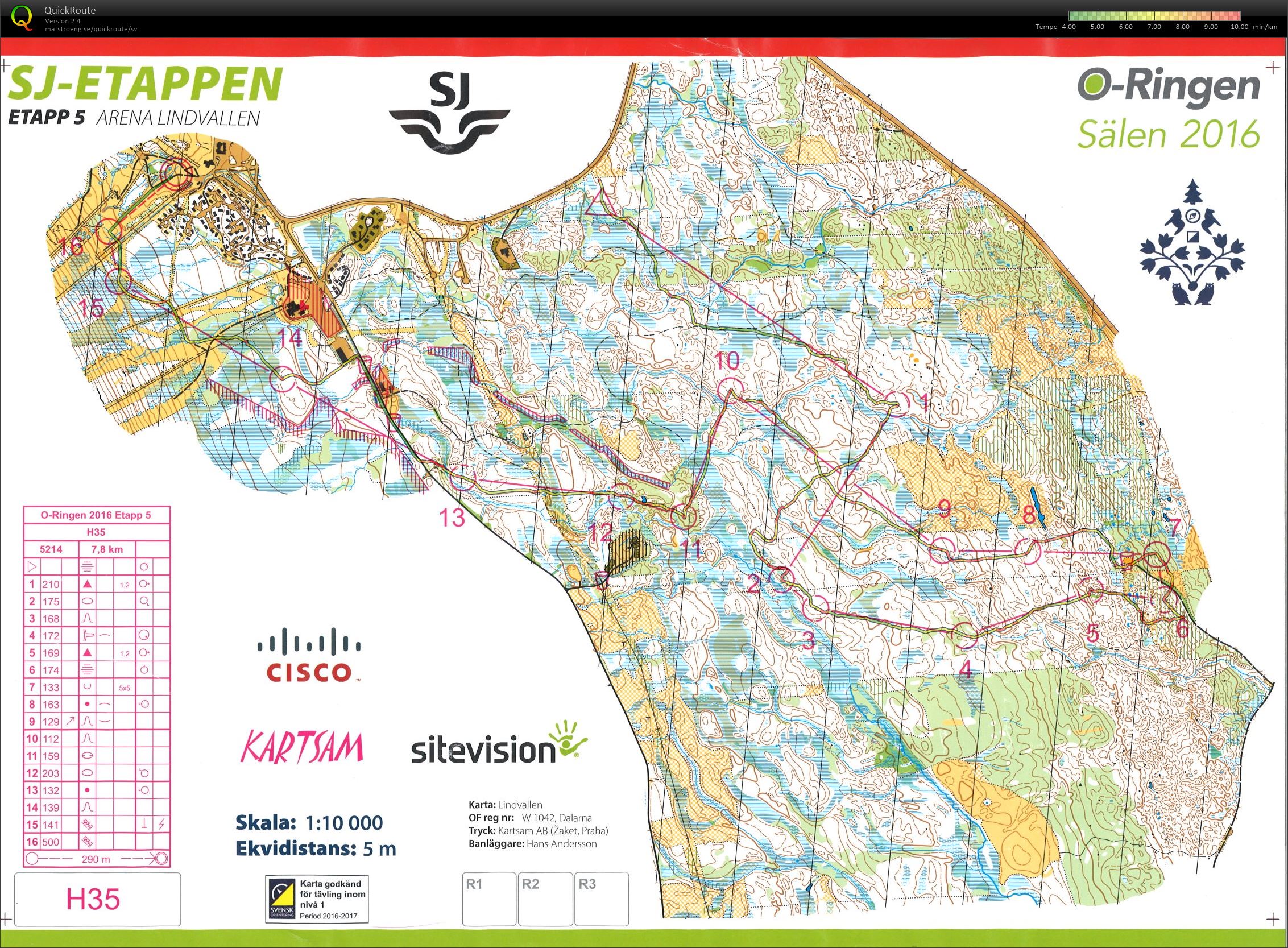 O-Ringen Sälen 2016, E5 (2016-07-29)