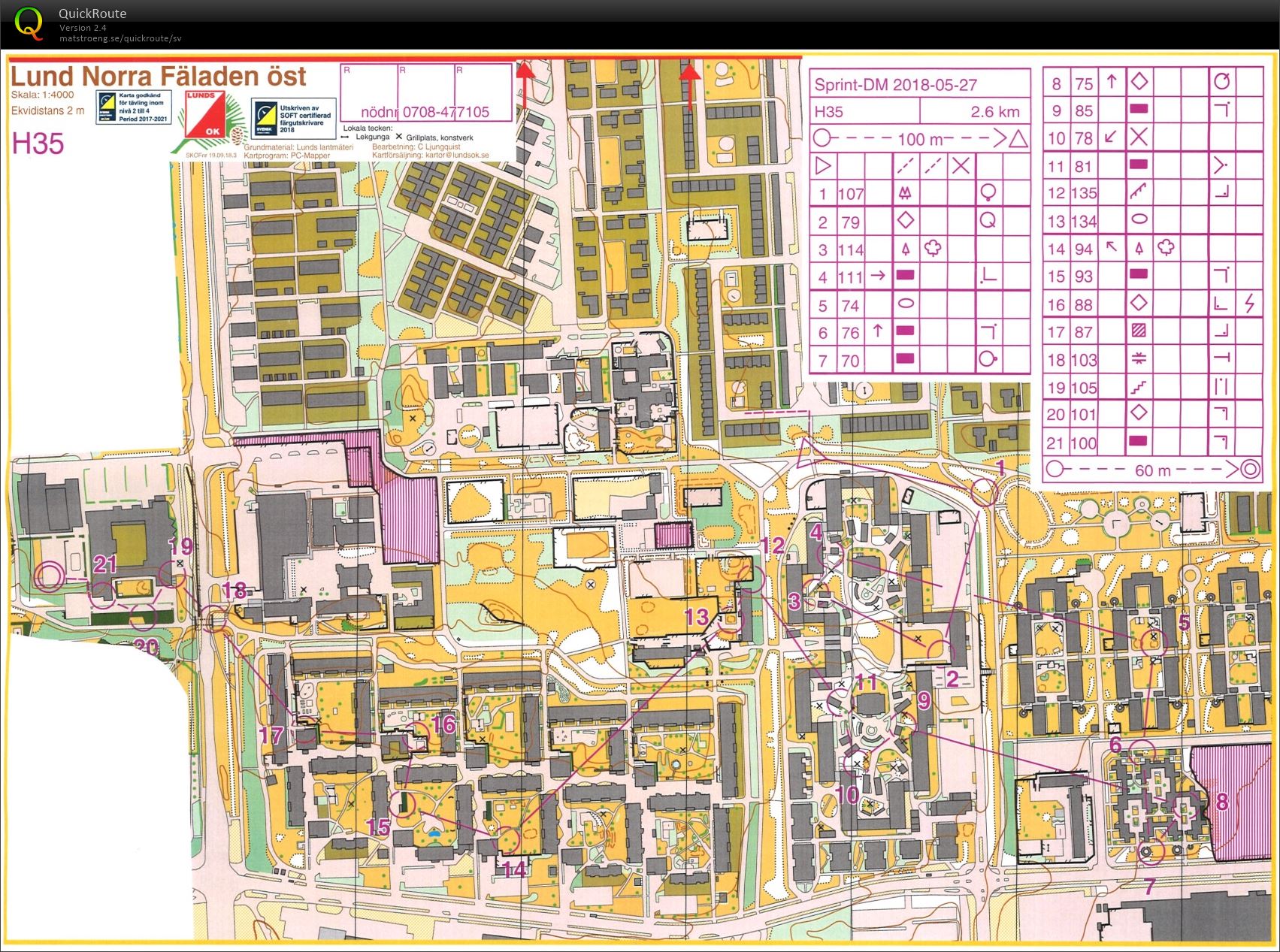 Sprint DM Skåne 2019 (2018-05-27)