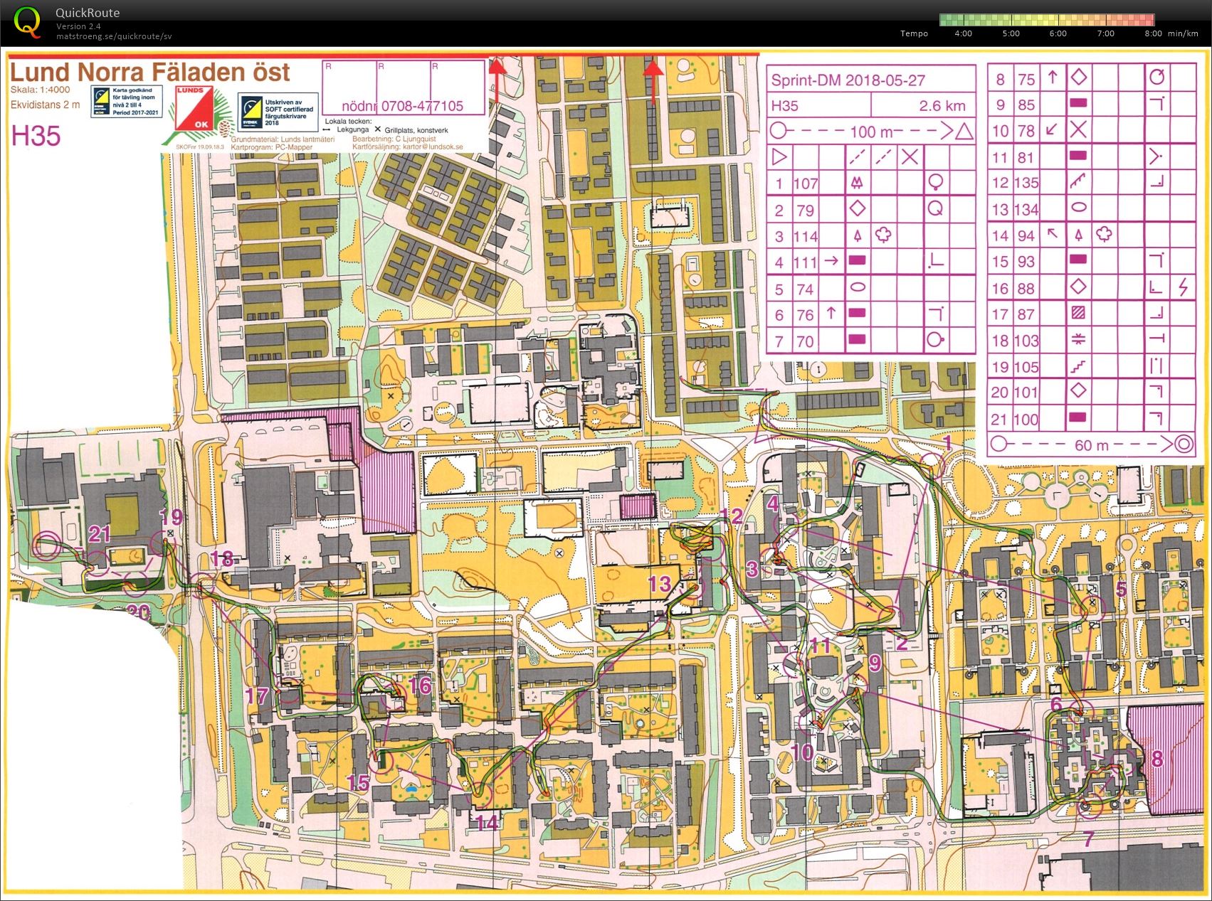 Sprint DM Skåne 2019 (2018-05-27)