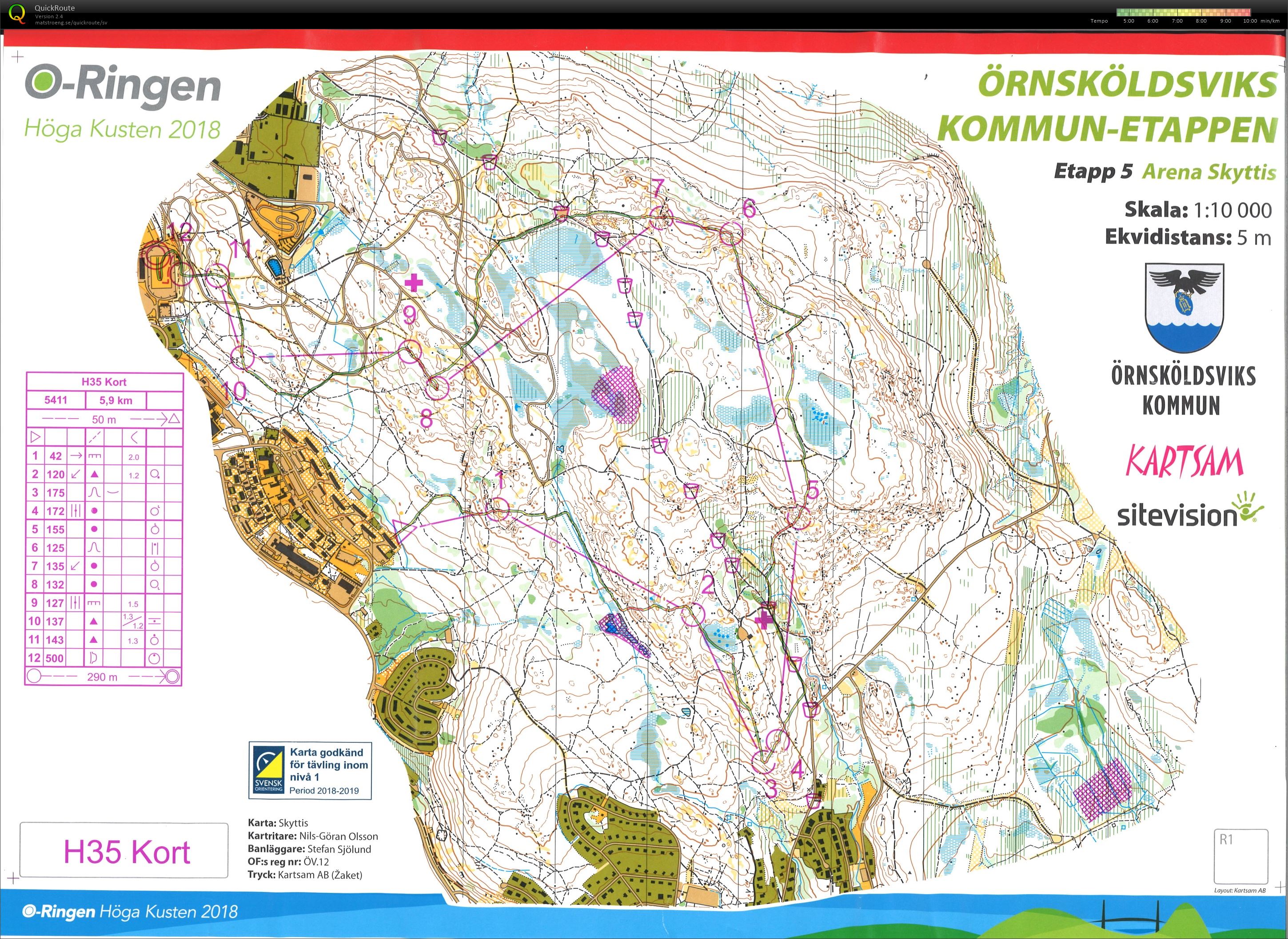 O-Ringen 2018 Höga Kusten, E5 (2018-07-27)