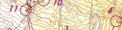 Medel Flatfjället