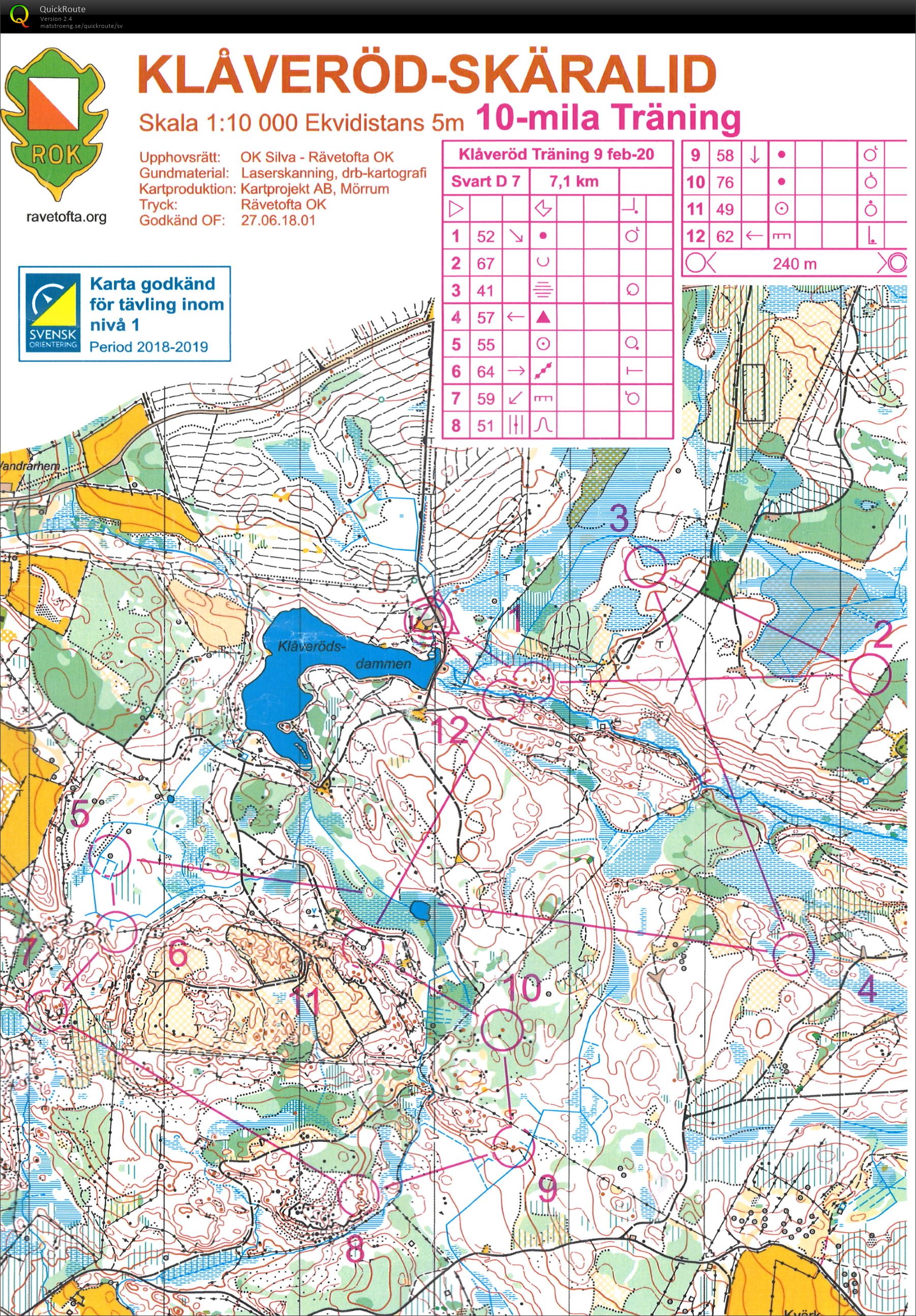 10Mila träning (2020-02-09)