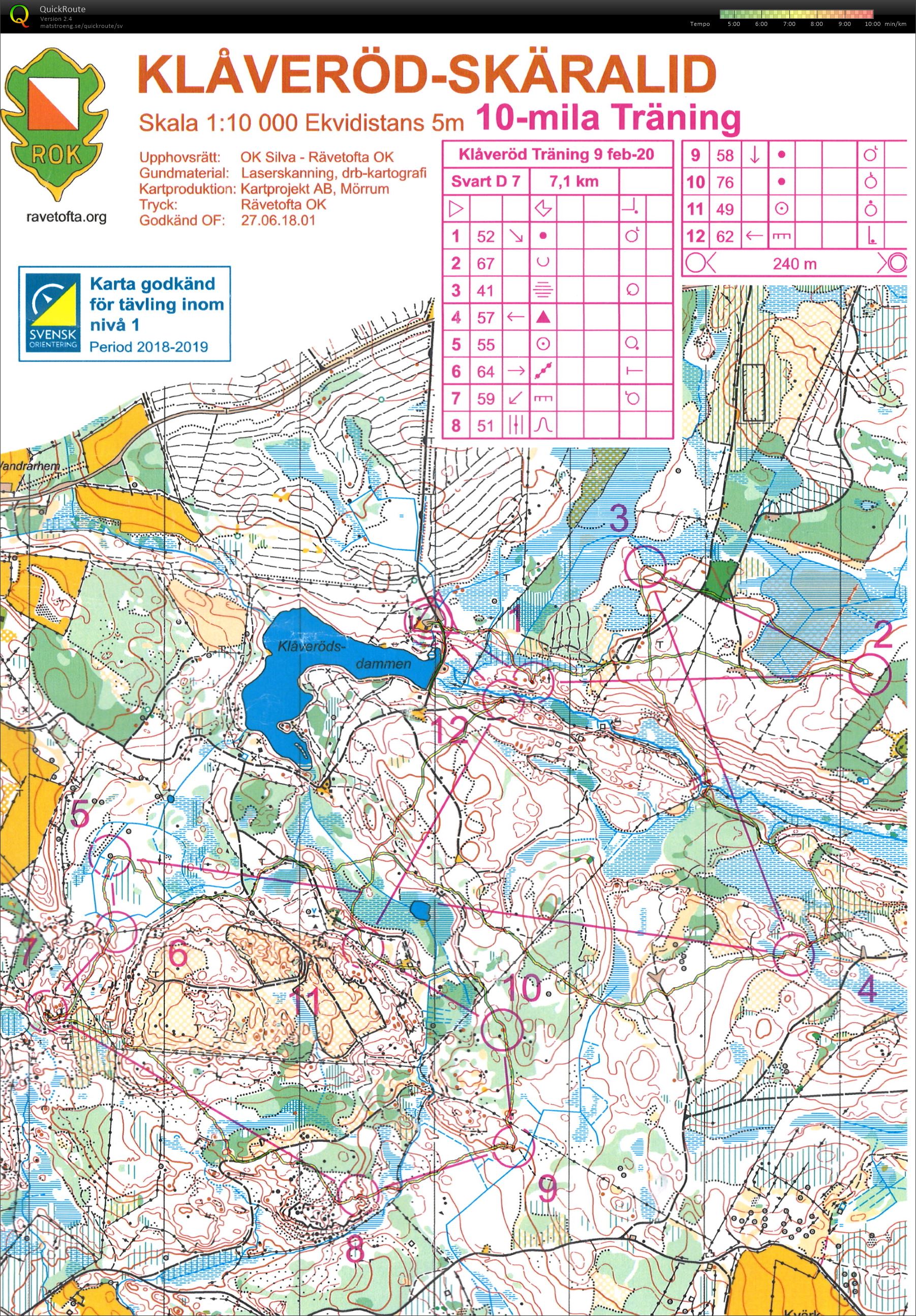 10Mila träning (2020-02-09)
