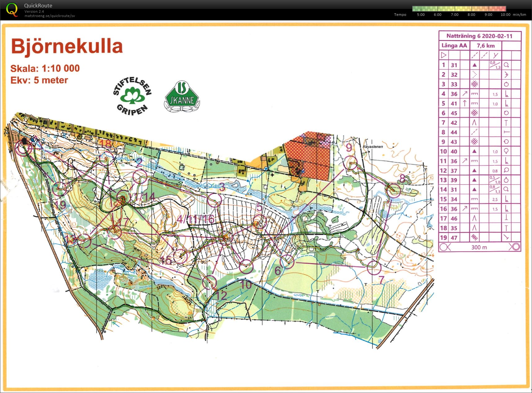 OL-NV Natträning 6 (2020-02-11)