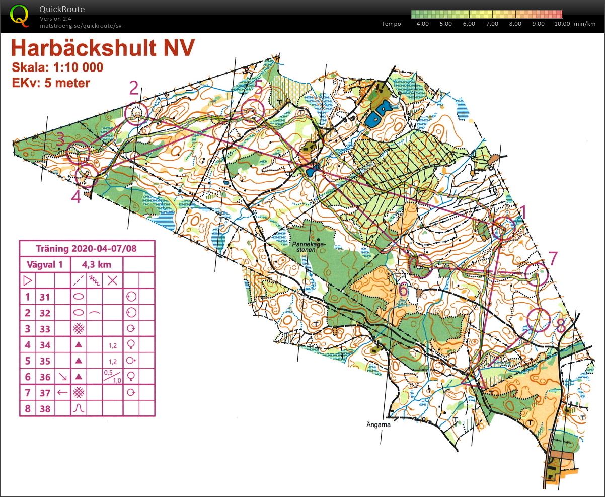 OLNV - Vägval 1 (2020-04-08)