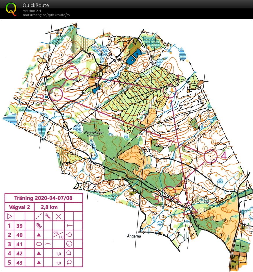 OLNV - Vägval 2 (2020-04-08)