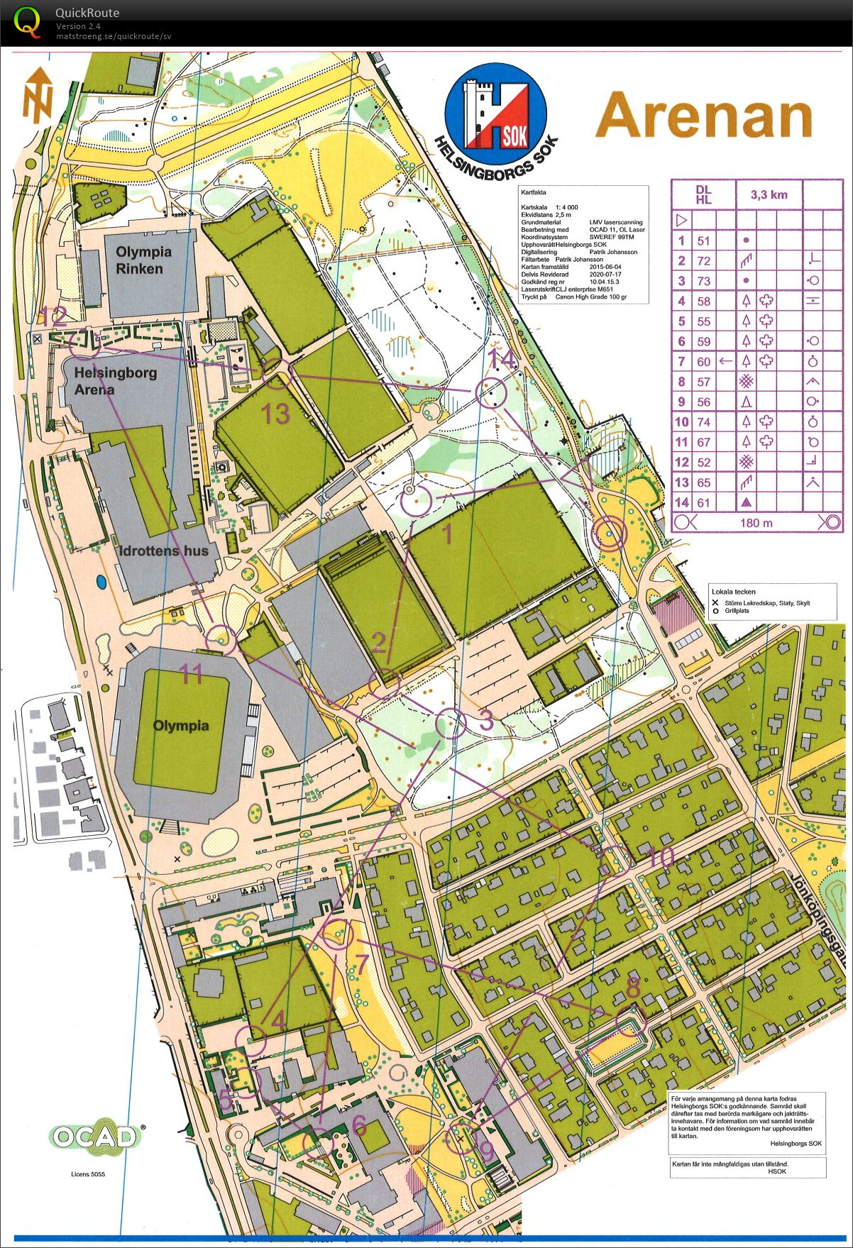 HSOK Sommarcup, etapp 2 (2020-08-04)