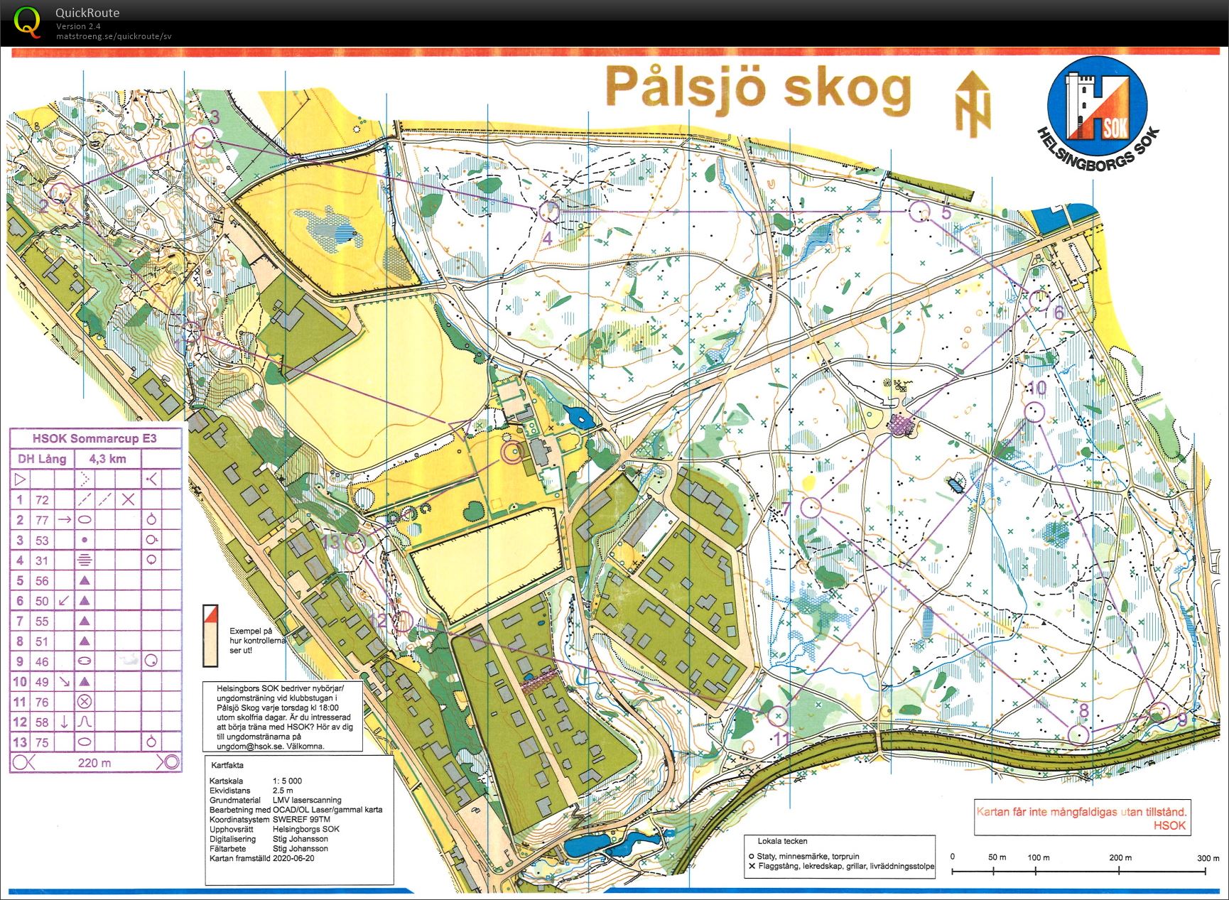 HSOK Sommarcup, etapp 3 (2020-08-11)