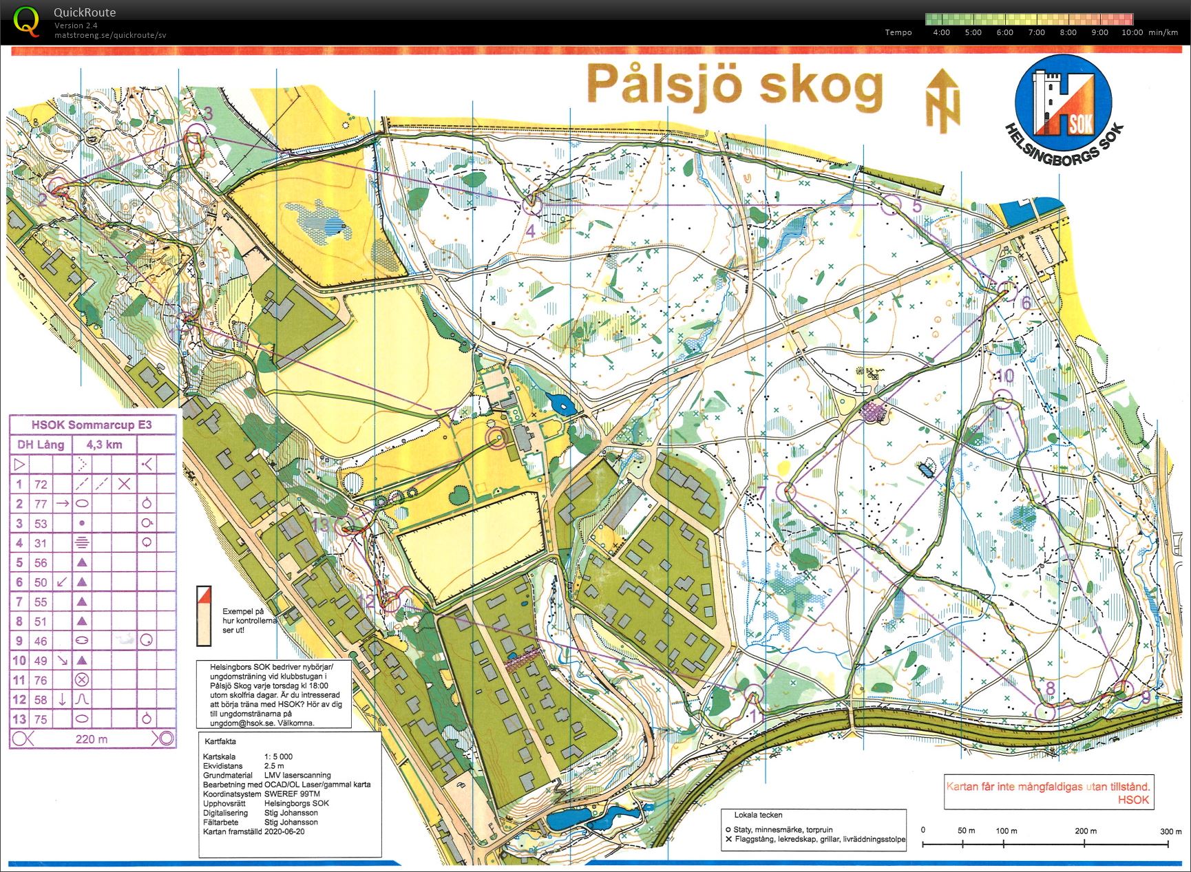 HSOK Sommarcup, etapp 3 (2020-08-11)