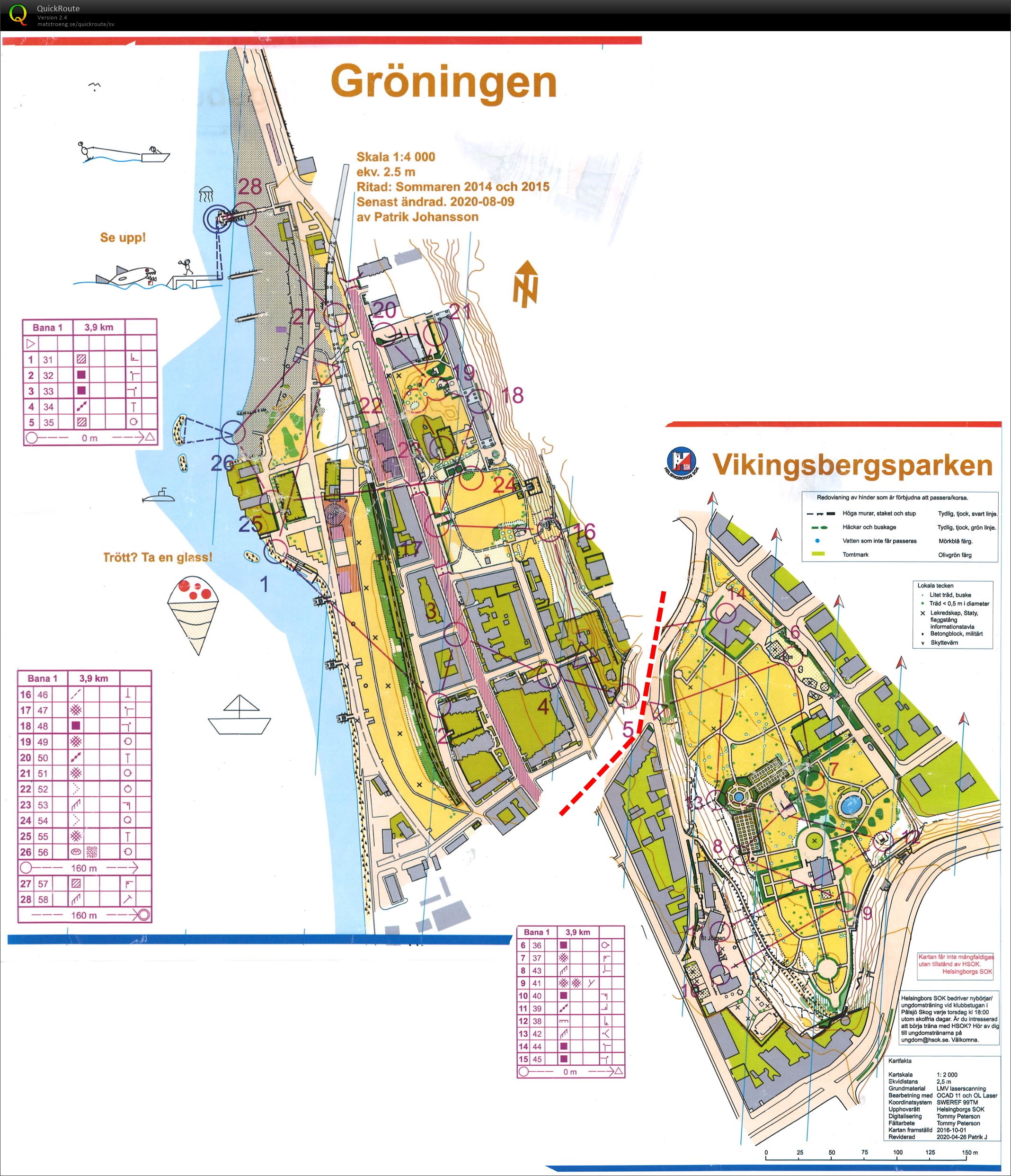 Sommarsprint (2020-08-10)
