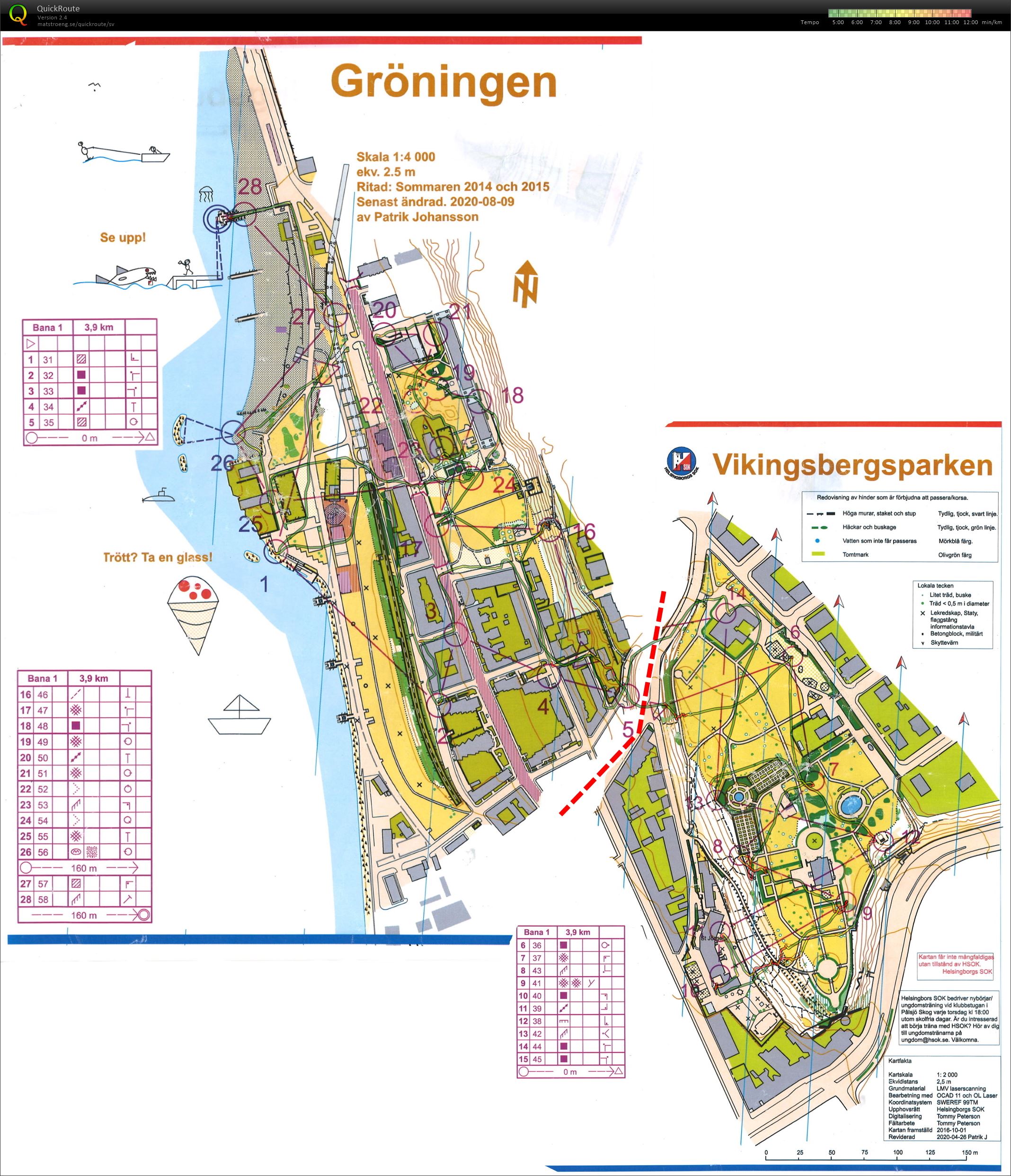 Sommarsprint (2020-08-10)
