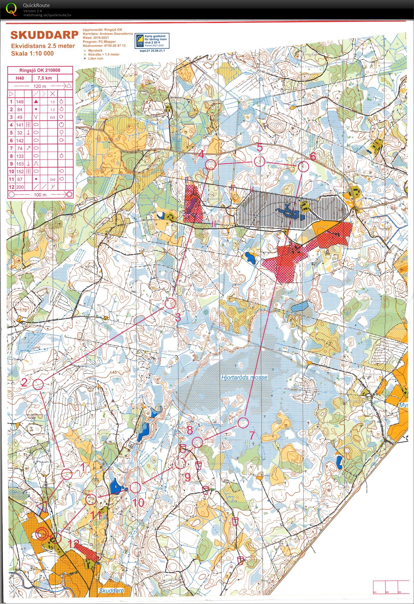Ringsjöträffen (2021-08-08)