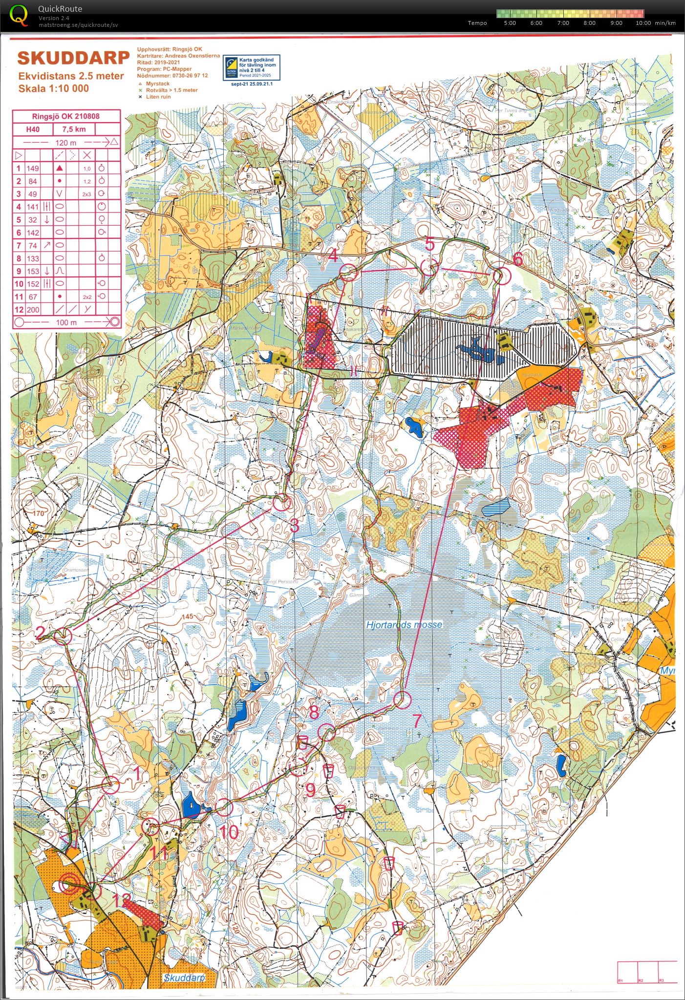 Ringsjöträffen (2021-08-08)