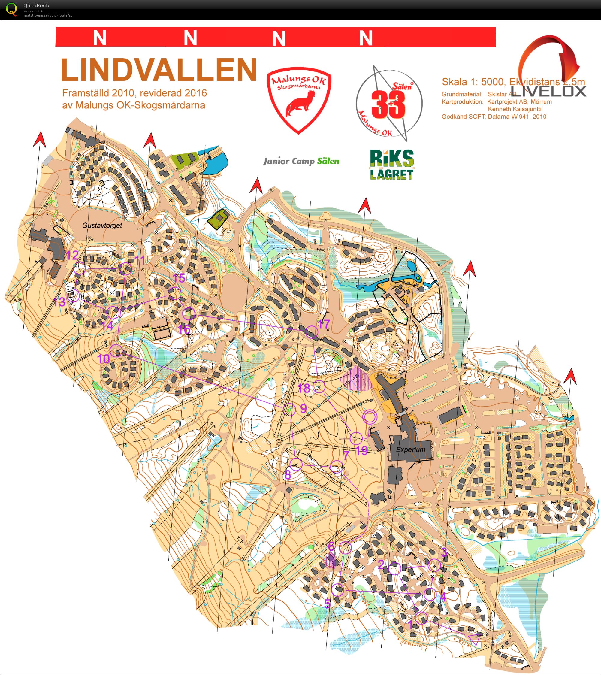 Sprintträning (02.08.2021)