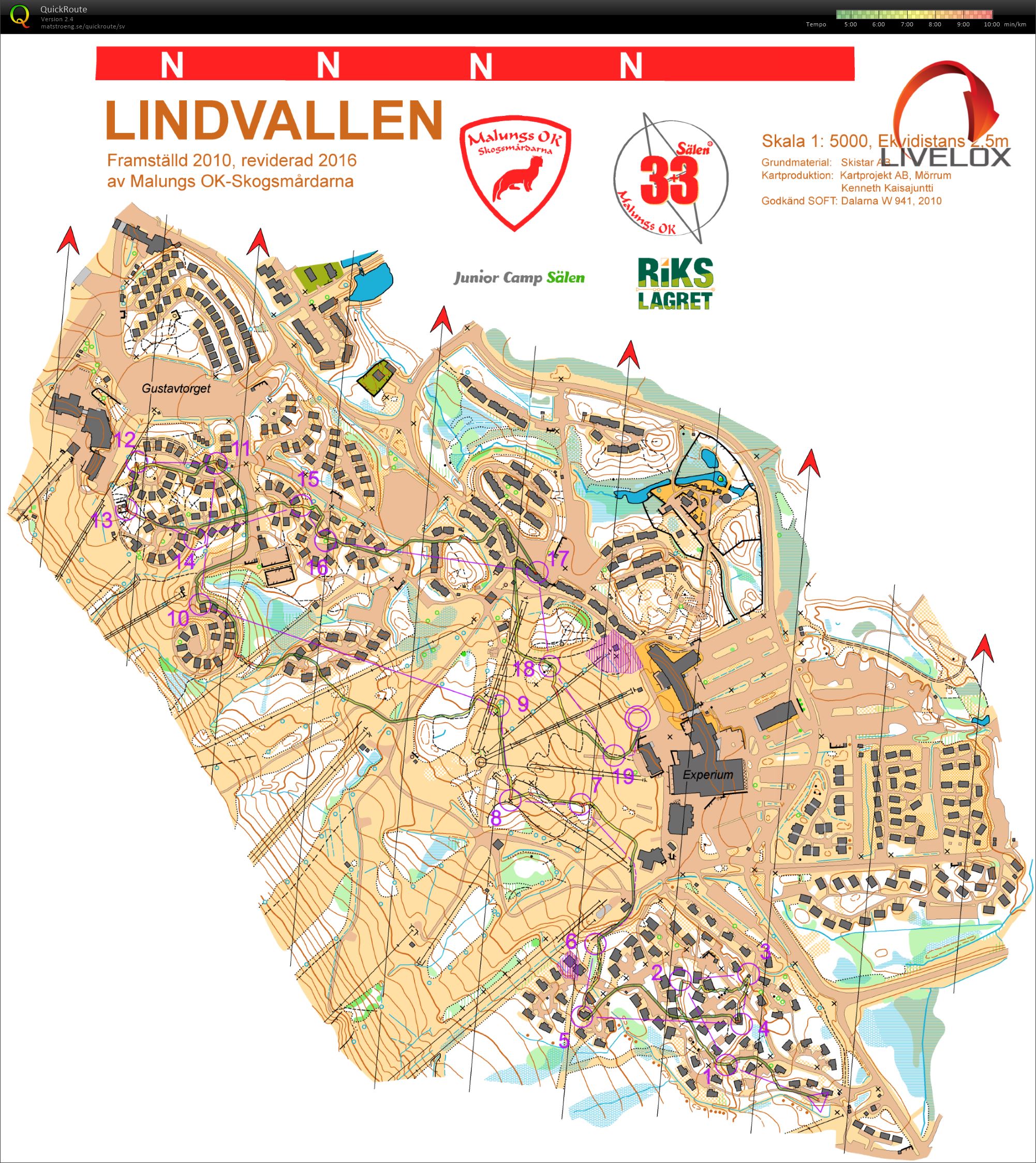 Sprintträning (02.08.2021)