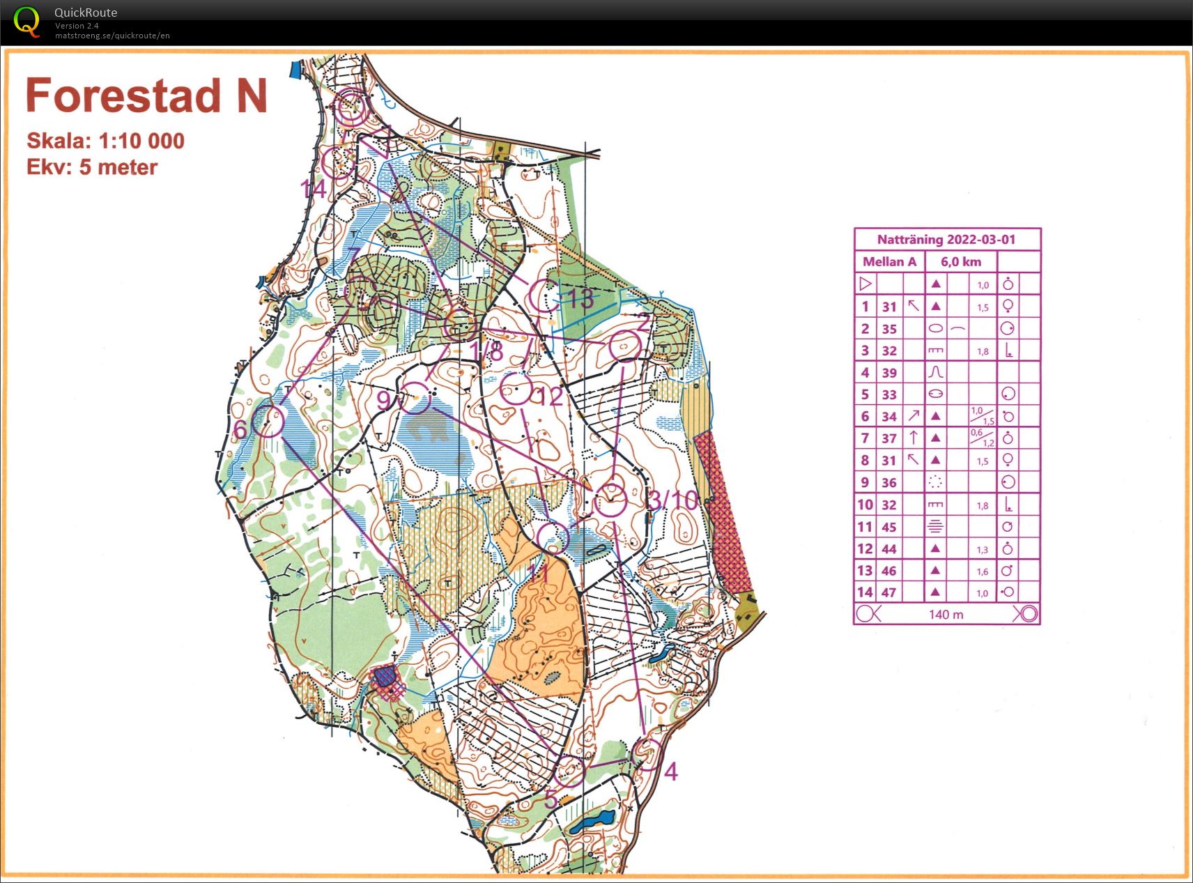 OL-NV Natträning 9 (2022-03-01)
