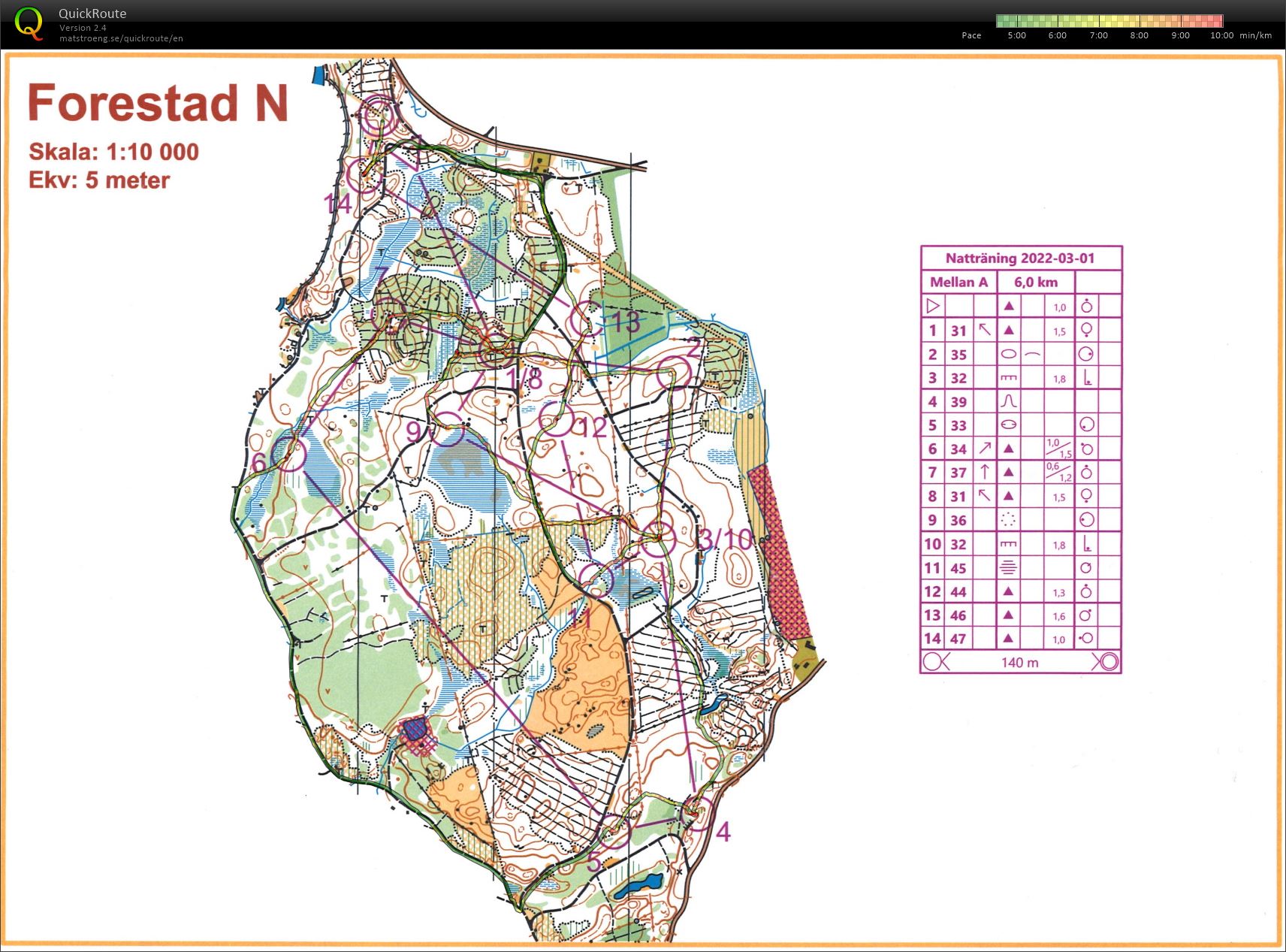 OL-NV Natträning 9 (2022-03-01)