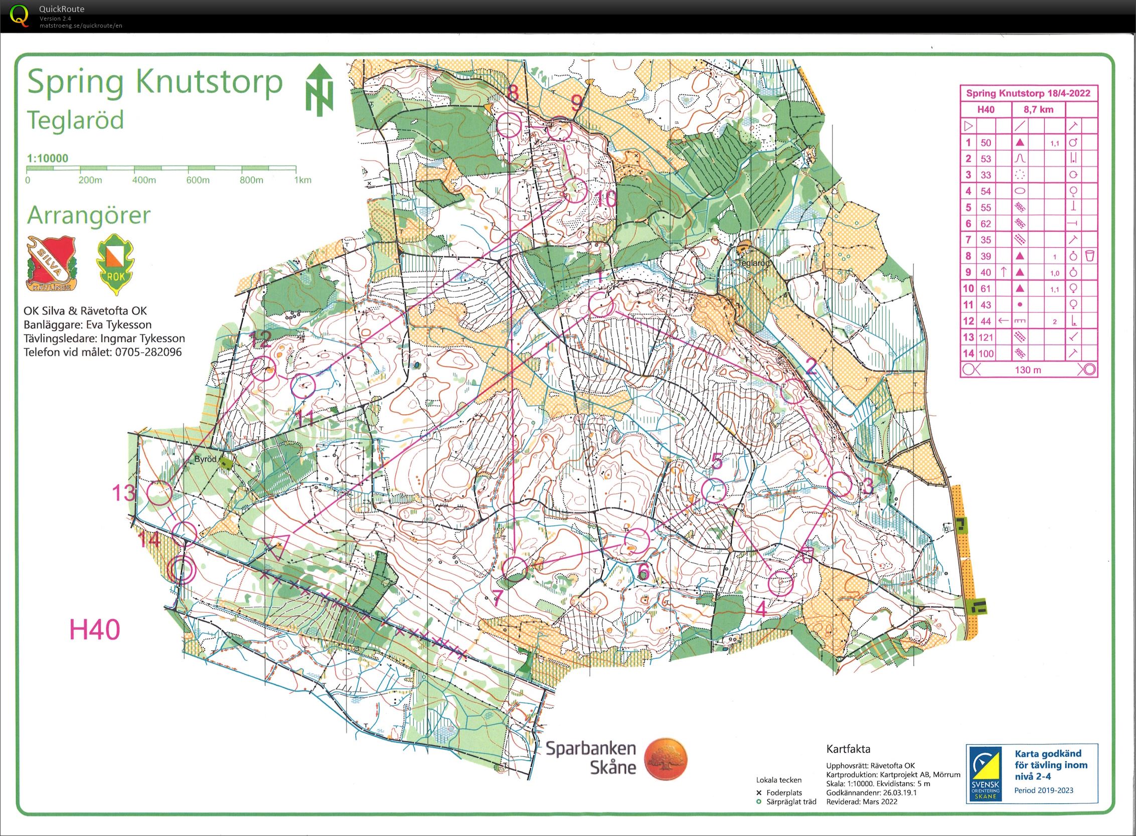 Spring Knutstorp (2022-04-18)