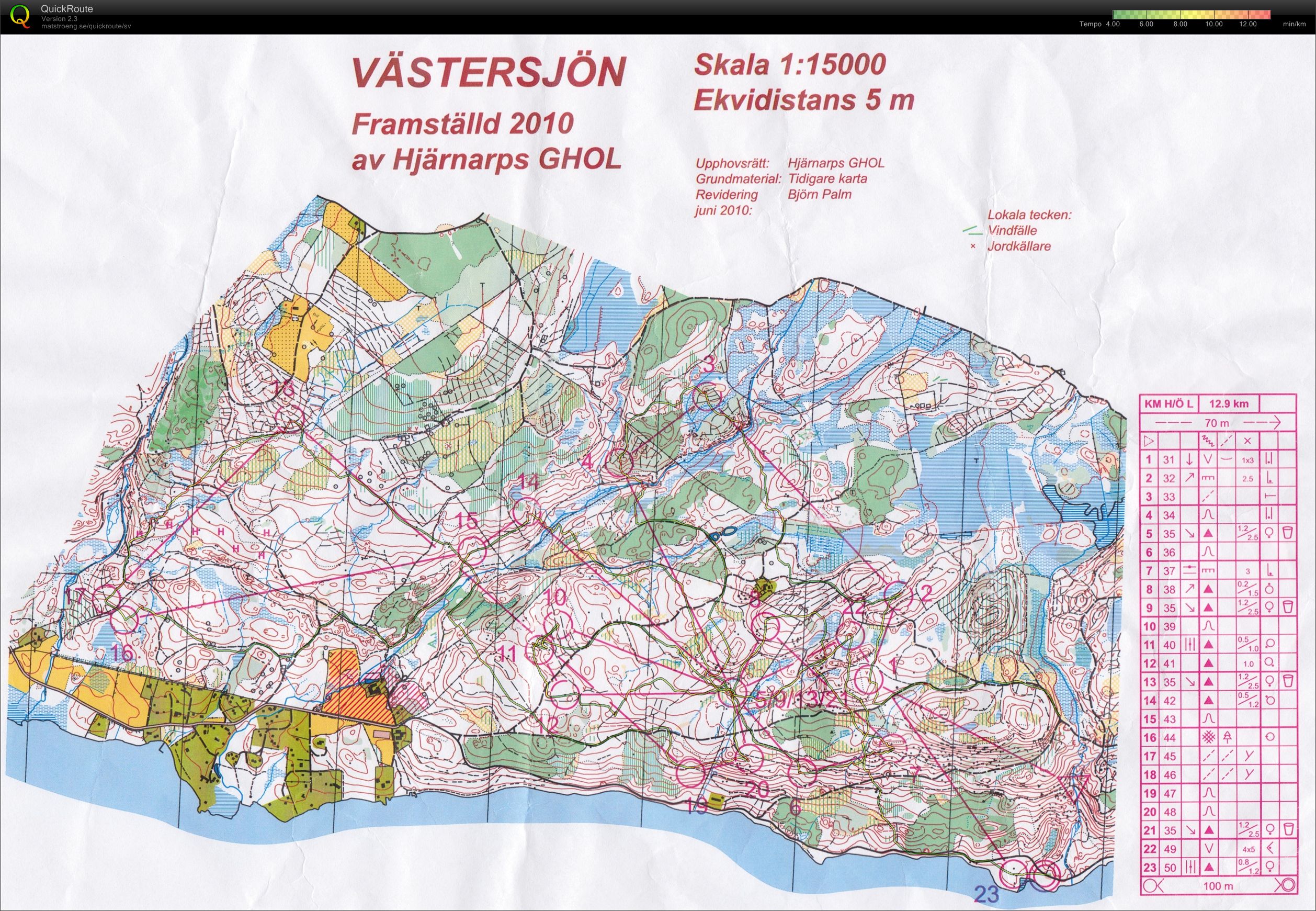 KM Grand Slam Ultra Lång (30-05-2011)