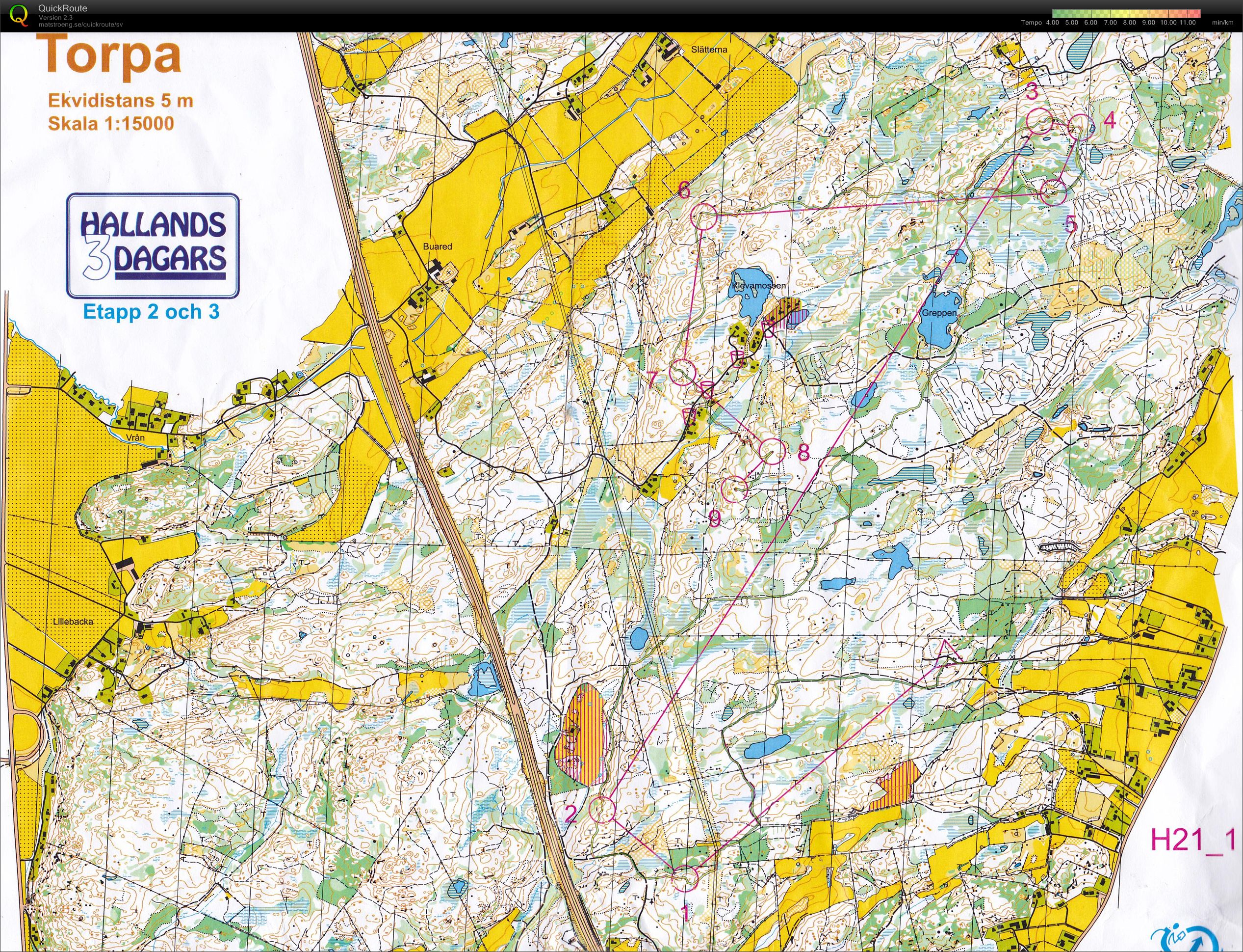 Hallands 3-dagars Etapp 3 Del 1 (17-07-2011)
