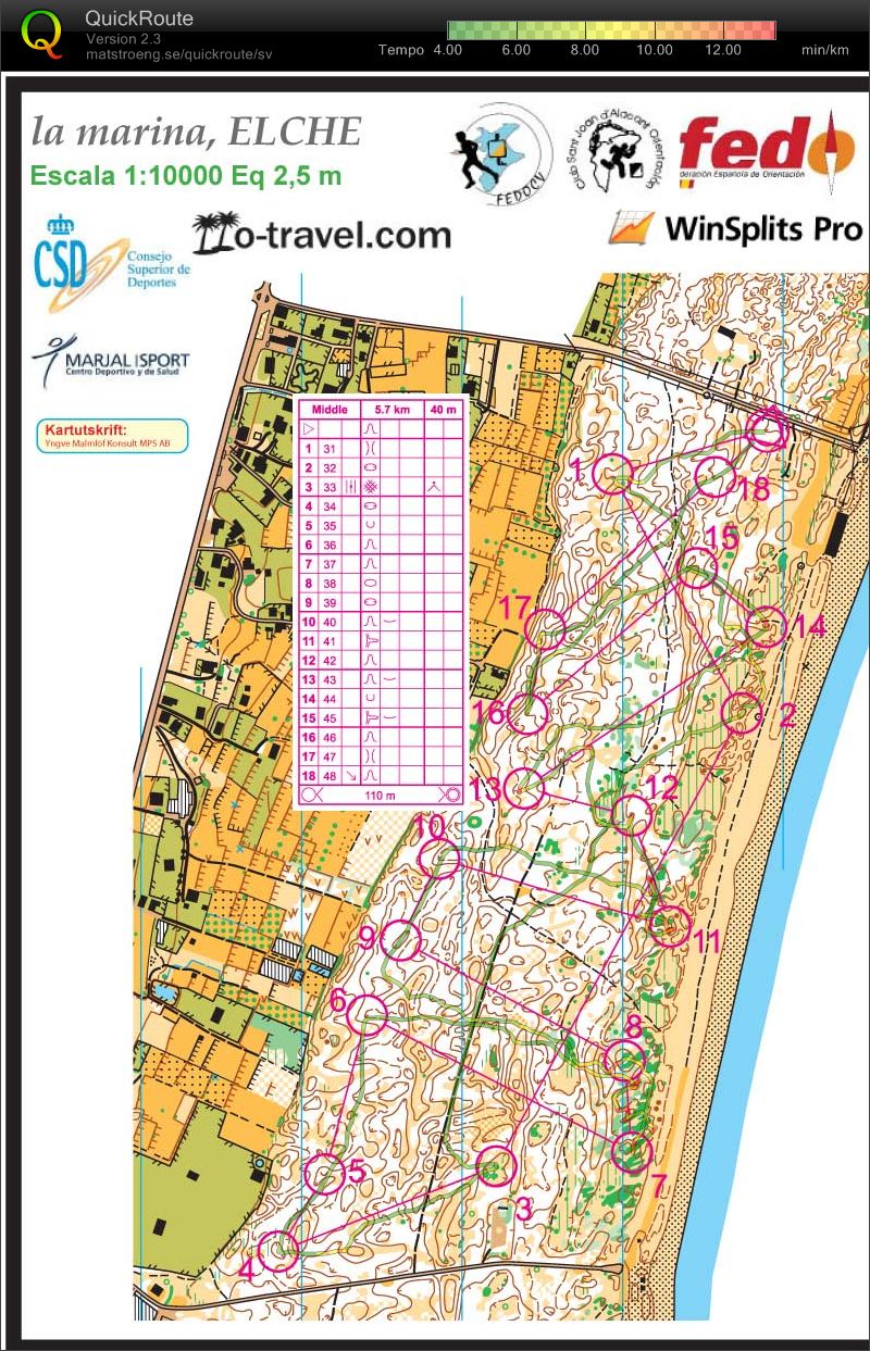 Alicante Dag 1 Pass 2 (2012-02-18)