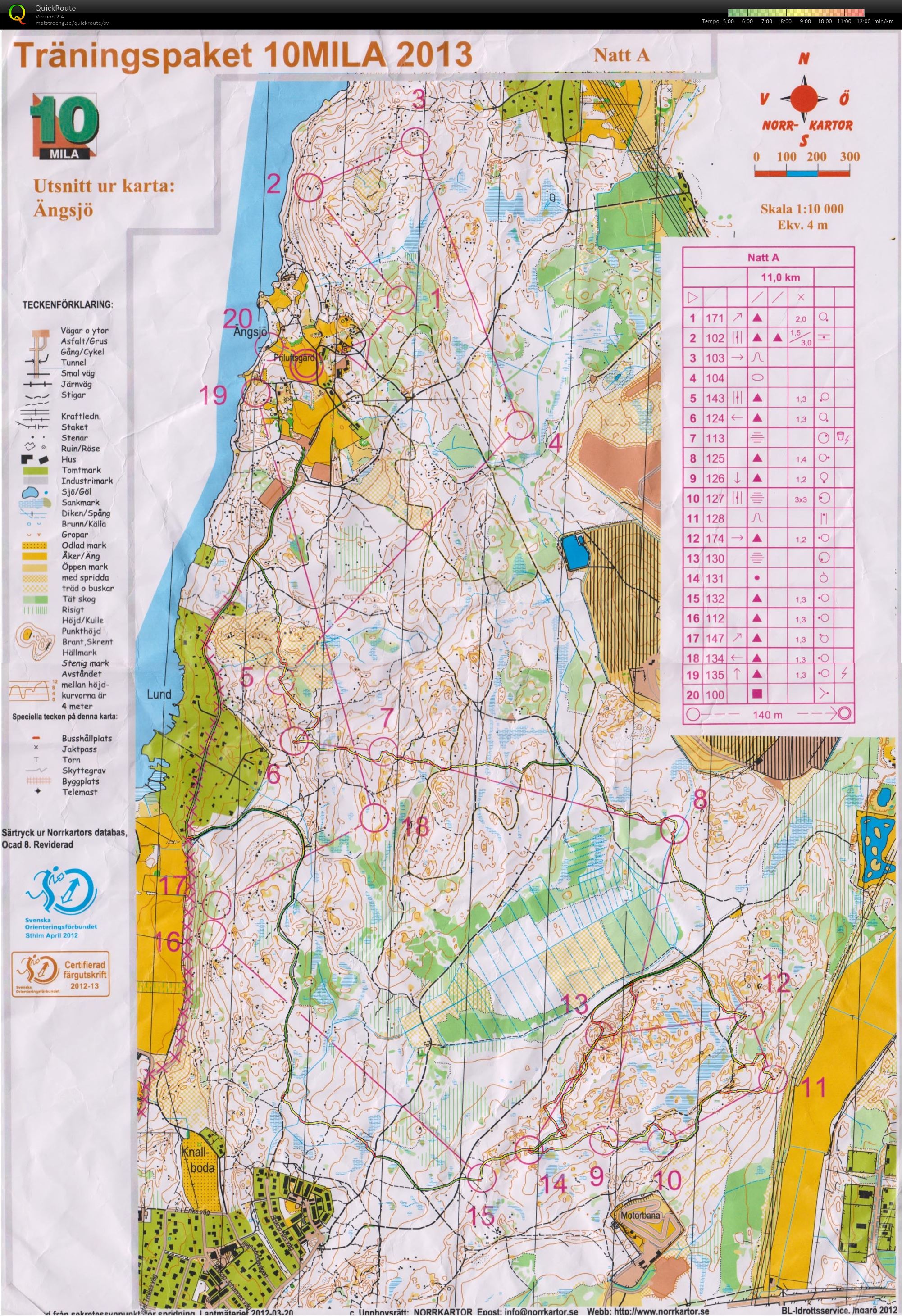 10-Mila läger, Pass 4 (2012-11-24)